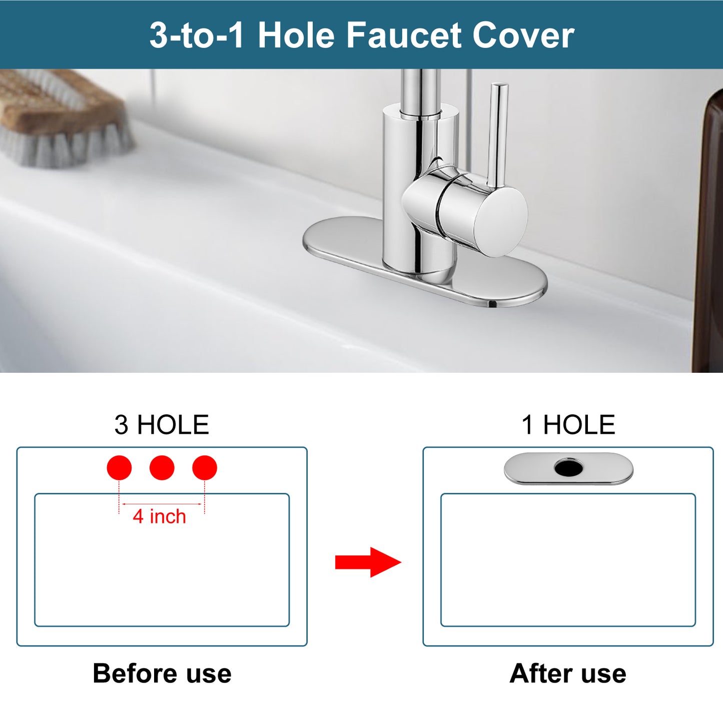 
                  
                    Midanya 6 Inch Sink Hole Cover, 1 or 3 Hole Bathroom Kitchen Lavatory Faucet Cover Plate, SUS304 Stainless Steel Decorative Cover,Vessel Vanity Sink Faucet Oval Deck Plate
                  
                