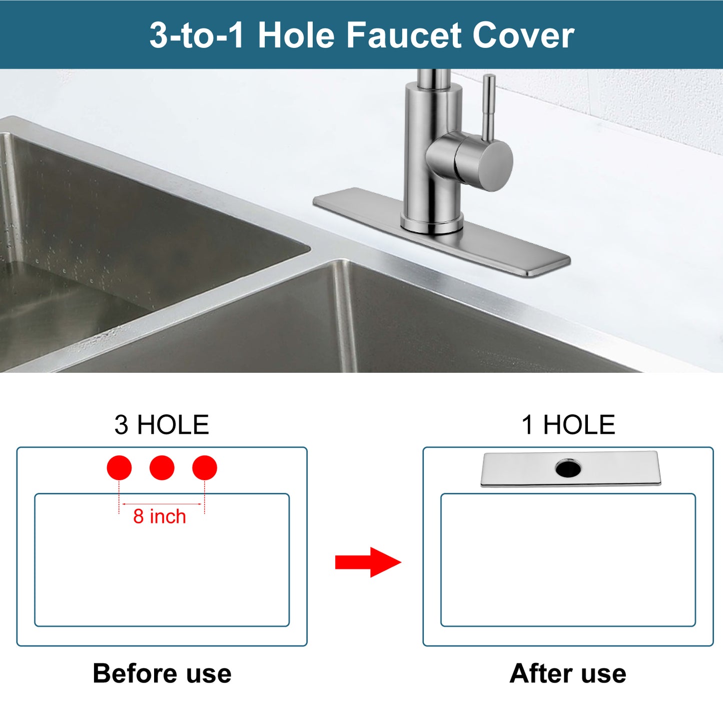 
                  
                    Midanya 10 Inch Sink Hole Cover Deck Plate,Vessel Vanity Sink Faucet Cover Plate,Bathroom Kitchen Lavatory Sink Faucet Deck Plate, Faucet Cover Cap, 1 or 3 Hole Cover Rectangle
                  
                