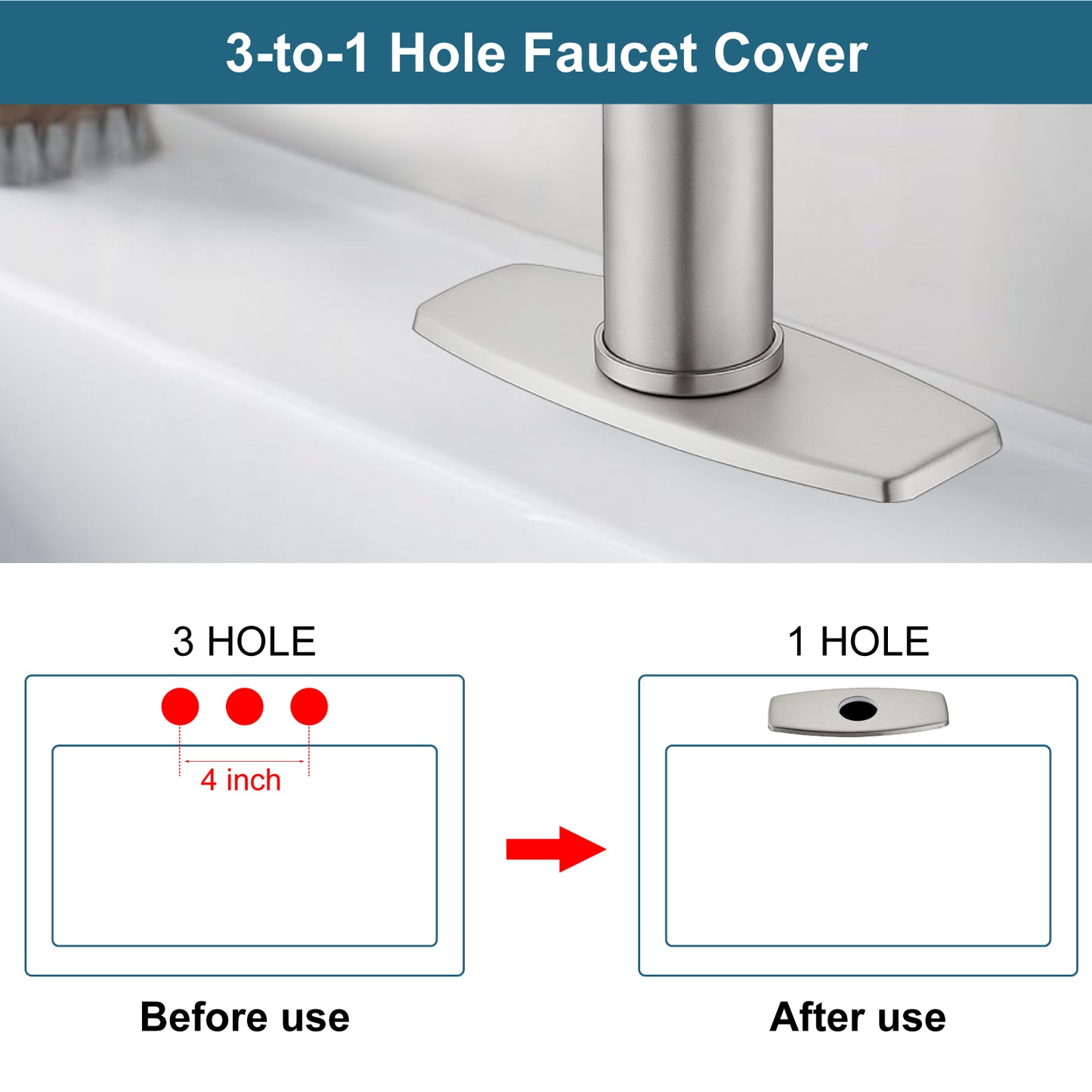 
                  
                    Midanya Sink Hole Cover, 6 Inch Sink Decorate Cover,Vessel Vanity Sink Faucet Cover Plate,Faucet Deck Plate for 1 or 3 Hole Bathroom Kitchen Sink Faucet, Rhomboid Cover
                  
                