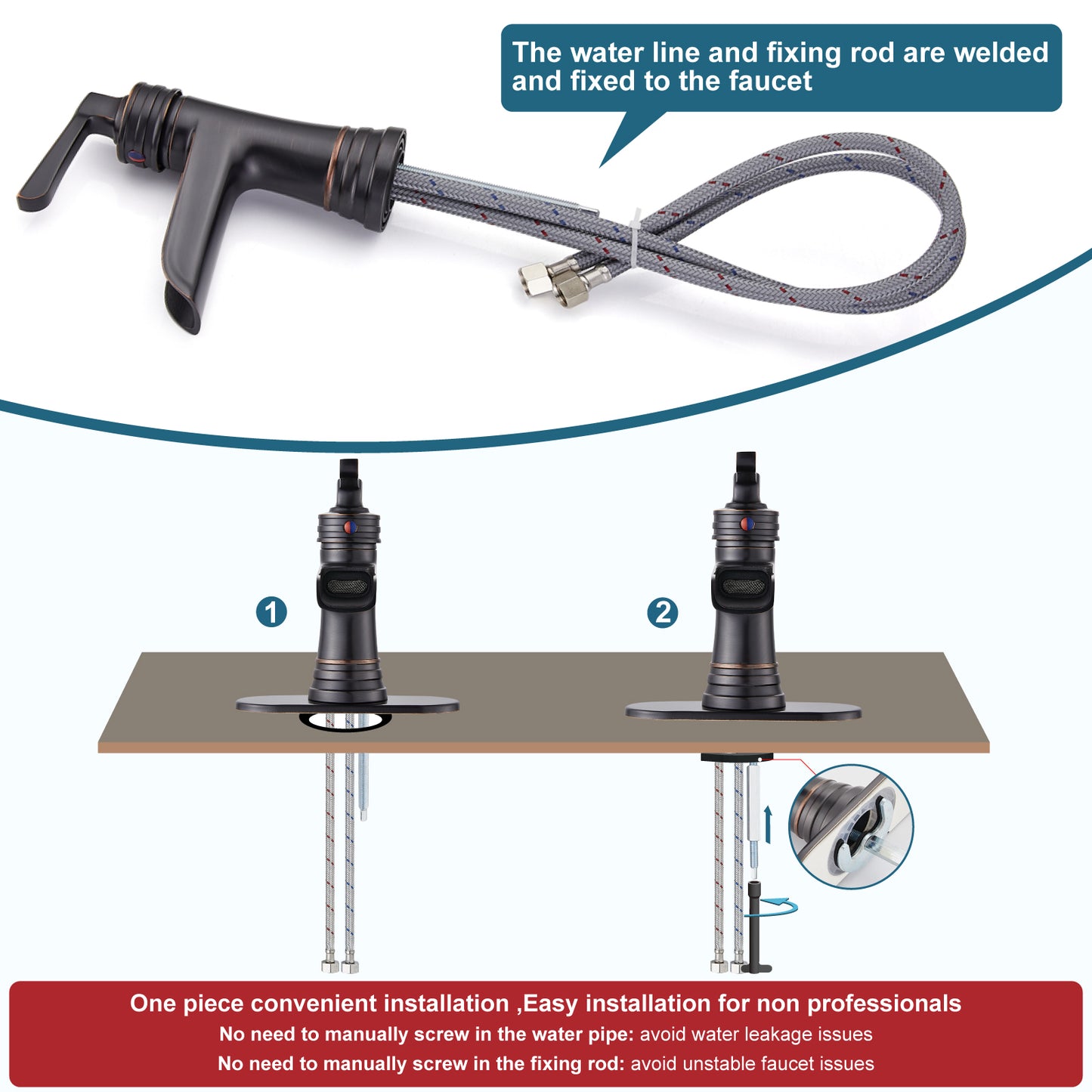 
                  
                    Midanya Waterfall Faucet Single Handle Bathroom Sink Faucet, Large Spout Lavatory Faucet, Deck Mounted Single Hole or 3 Hole Bathroom Faucet with Pop Up Drain and Water Supply Lines
                  
                