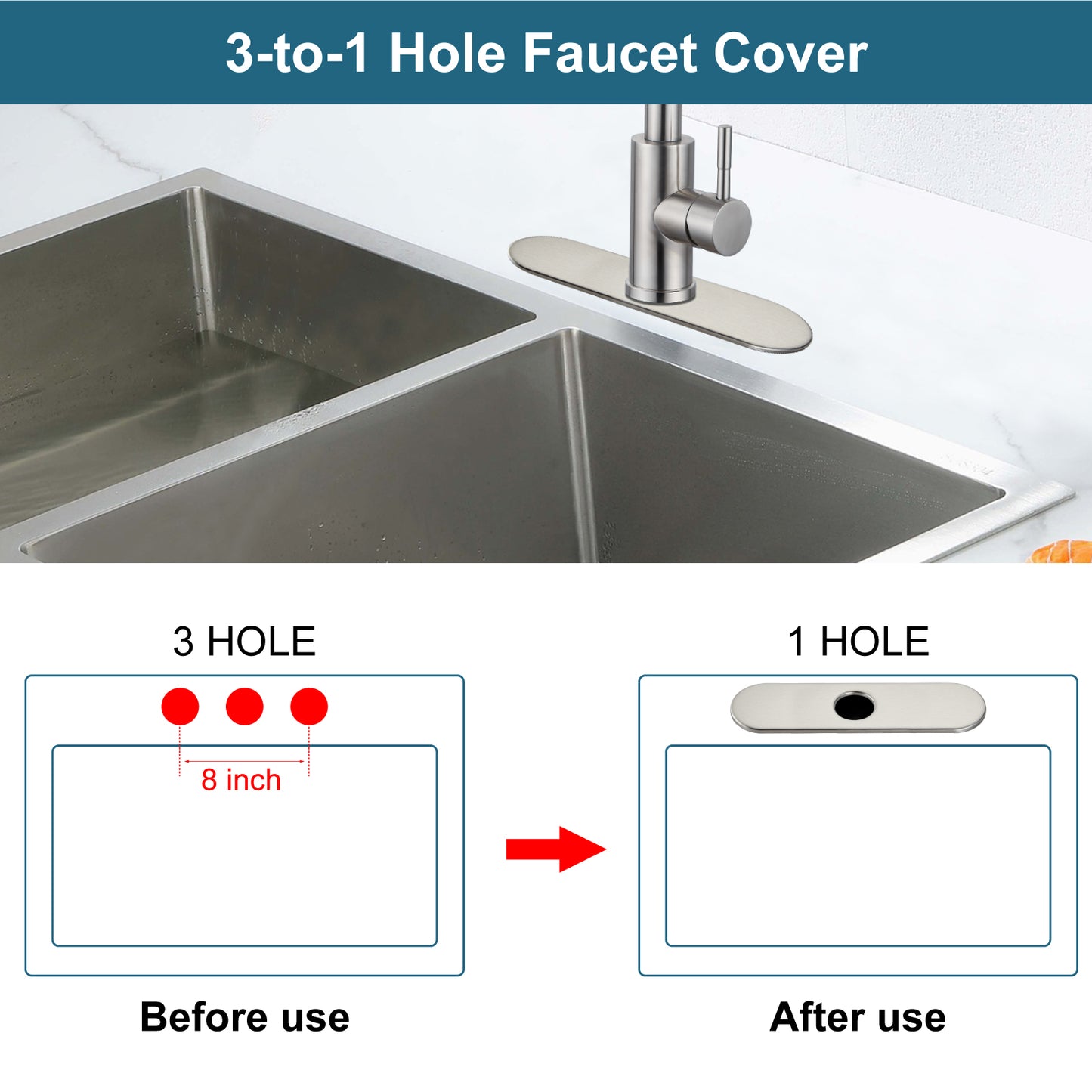 
                  
                    Midanya 10 Inch Sink Hole Cover Deck Plate, SUS304 Stainless Steel 1-3 Hole Escutcheon Plate for Bathroom Kitchen Vessel Vanity Sink Faucet, Faucet Cover Cap,1 or 3 Hole Cover Oval
                  
                
