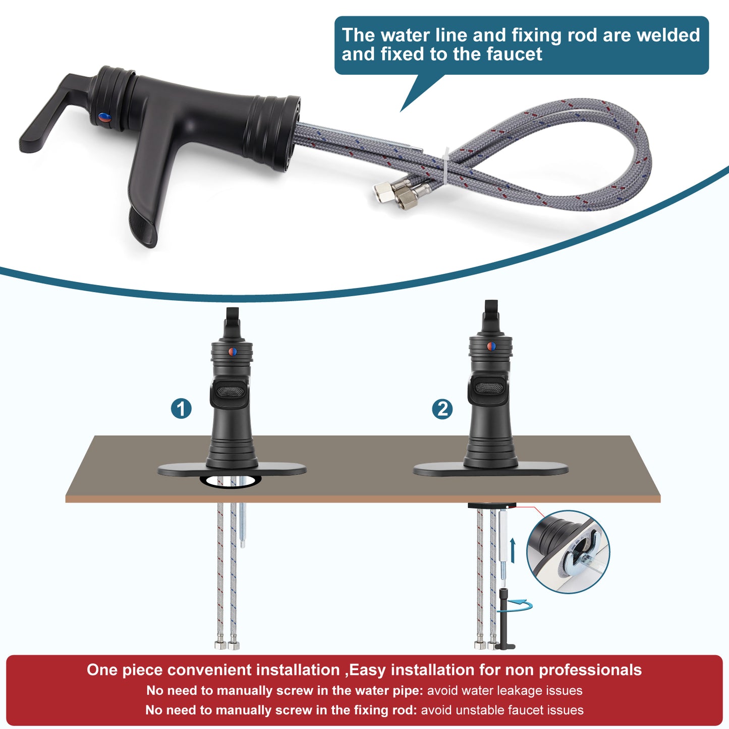 
                  
                    Midanya Waterfall Faucet Single Handle Bathroom Sink Faucet, Large Spout Lavatory Faucet, Deck Mounted Single Hole or 3 Hole Bathroom Faucet with Pop Up Drain and Water Supply Lines
                  
                
