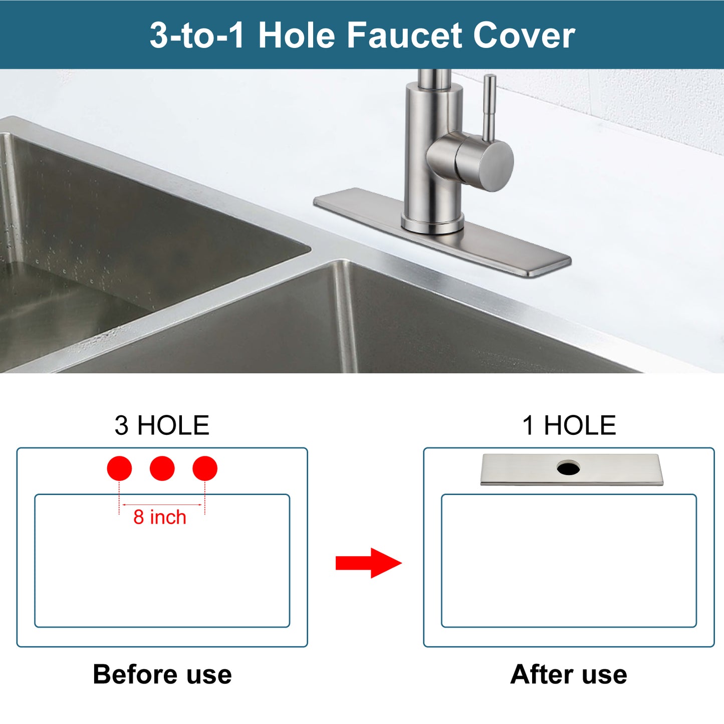 
                  
                    Midanya 10 Inch Sink Hole Cover Deck Plate,Vessel Vanity Sink Faucet Cover Plate,Bathroom Kitchen Lavatory Sink Faucet Deck Plate, Faucet Cover Cap, 1 or 3 Hole Cover Rectangle
                  
                