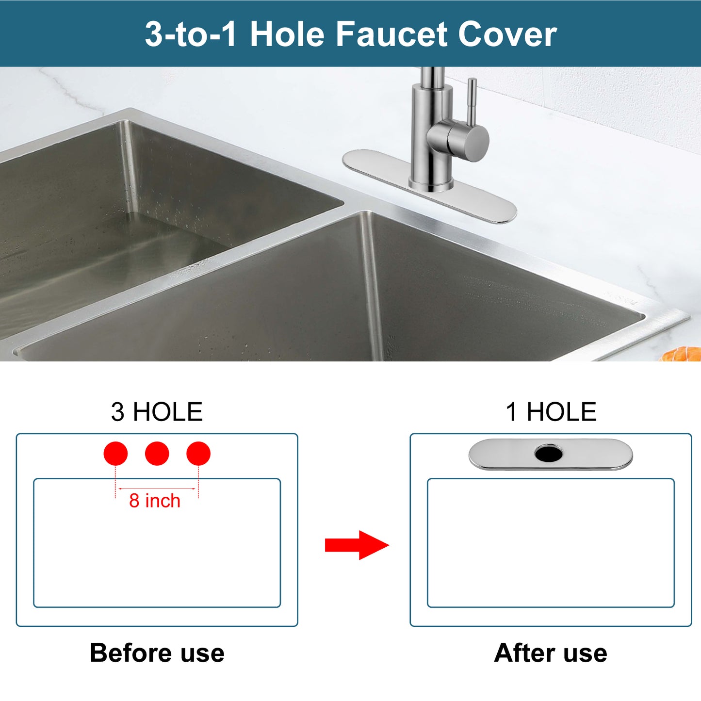 
                  
                    Midanya 10 Inch Sink Hole Cover Deck Plate, SUS304 Stainless Steel 1-3 Hole Escutcheon Plate for Bathroom Kitchen Vessel Vanity Sink Faucet, Faucet Cover Cap,1 or 3 Hole Cover Oval
                  
                