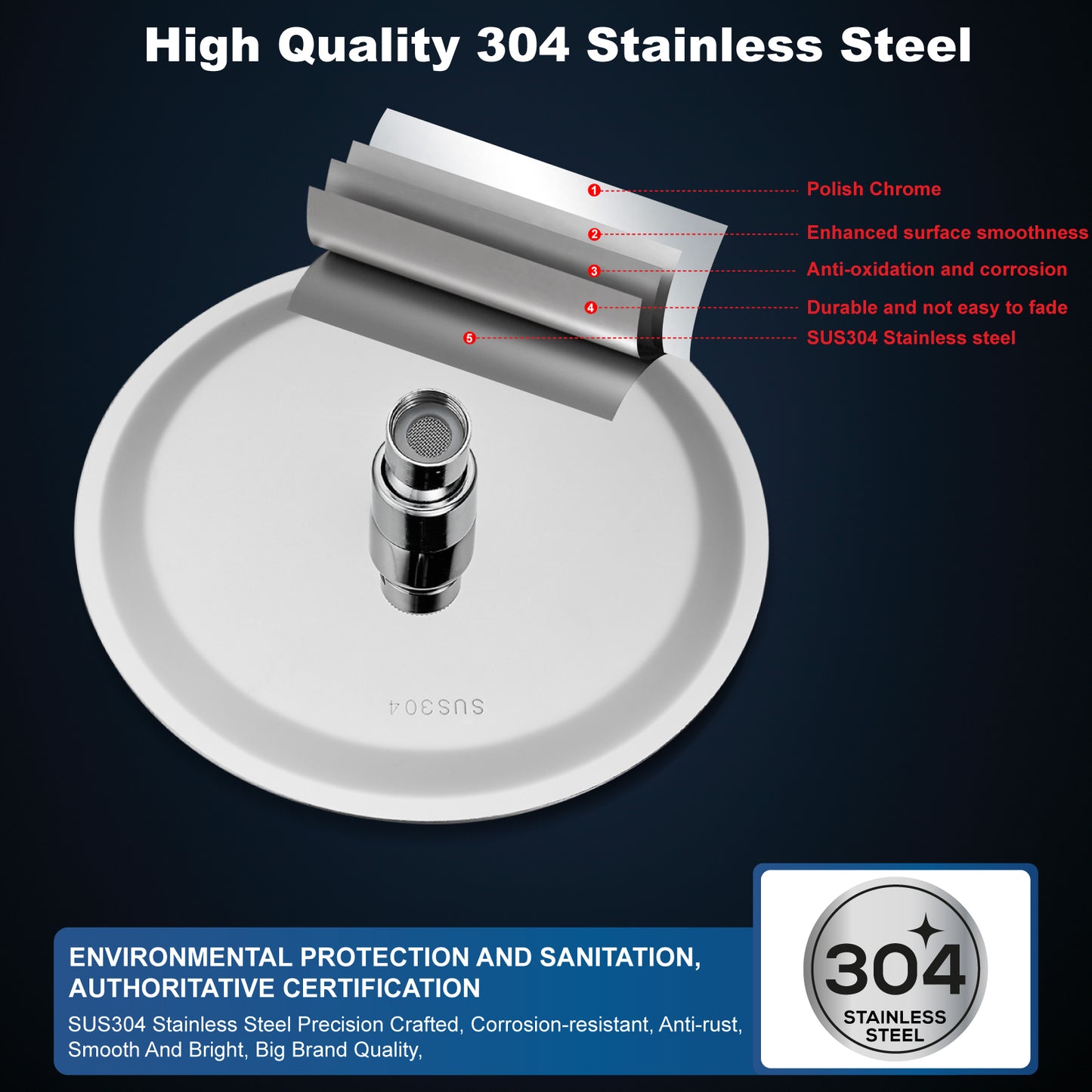 
                  
                    Midanya Round Rainfall Shower Head,6 Inch Stainless Steel High Pressure High Flow Stainless Steel Rainfall Shower Head,Ultra Thin Design High Pressure
                  
                