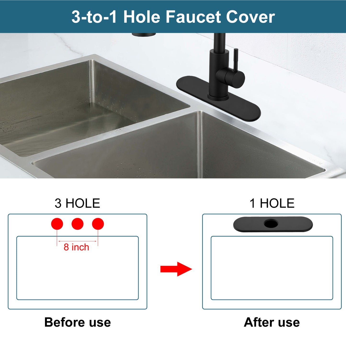 
                  
                    Midanya 10 Inch Sink Hole Cover Deck Plate, SUS304 Stainless Steel 1-3 Hole Escutcheon Plate for Bathroom Kitchen Vessel Vanity Sink Faucet, Faucet Cover Cap,1 or 3 Hole Cover Oval
                  
                