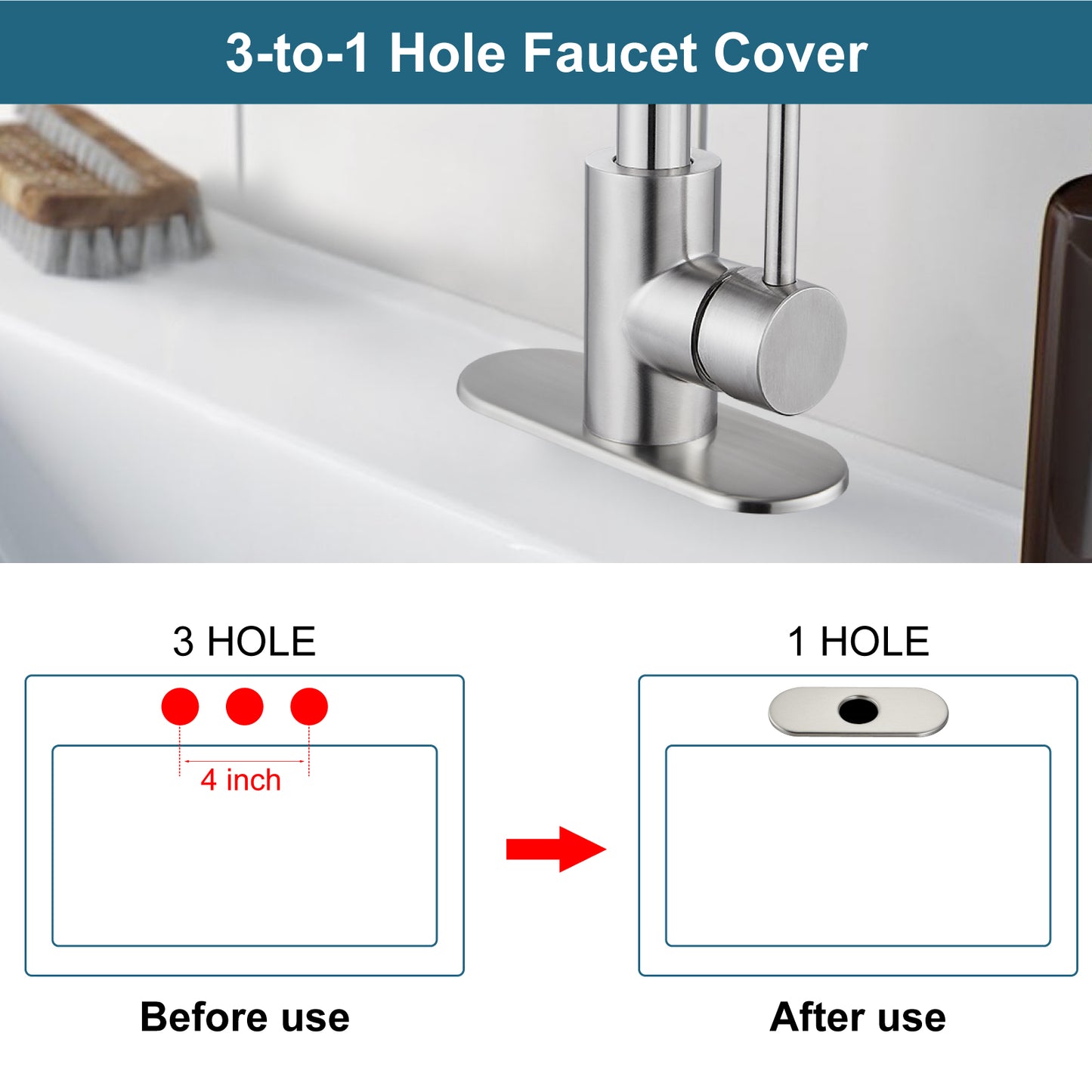 
                  
                    Midanya 6 Inch Sink Hole Cover, 1 or 3 Hole Bathroom Kitchen Lavatory Faucet Cover Plate, SUS304 Stainless Steel Decorative Cover,Vessel Vanity Sink Faucet Oval Deck Plate
                  
                