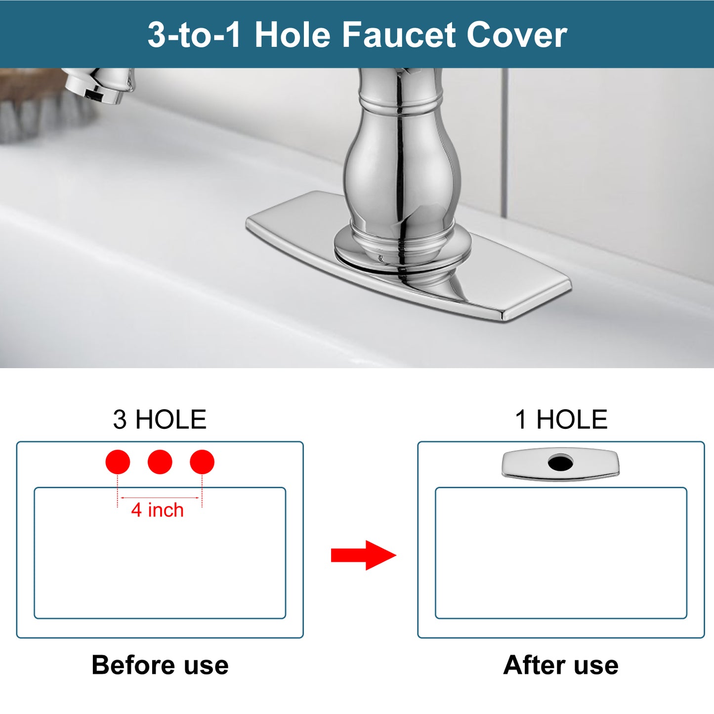 
                  
                    Midanya Sink Hole Cover, 6 Inch Sink Decorate Cover,Vessel Vanity Sink Faucet Cover Plate,Faucet Deck Plate for 1 or 3 Hole Bathroom Kitchen Sink Faucet, Rhomboid Cover
                  
                