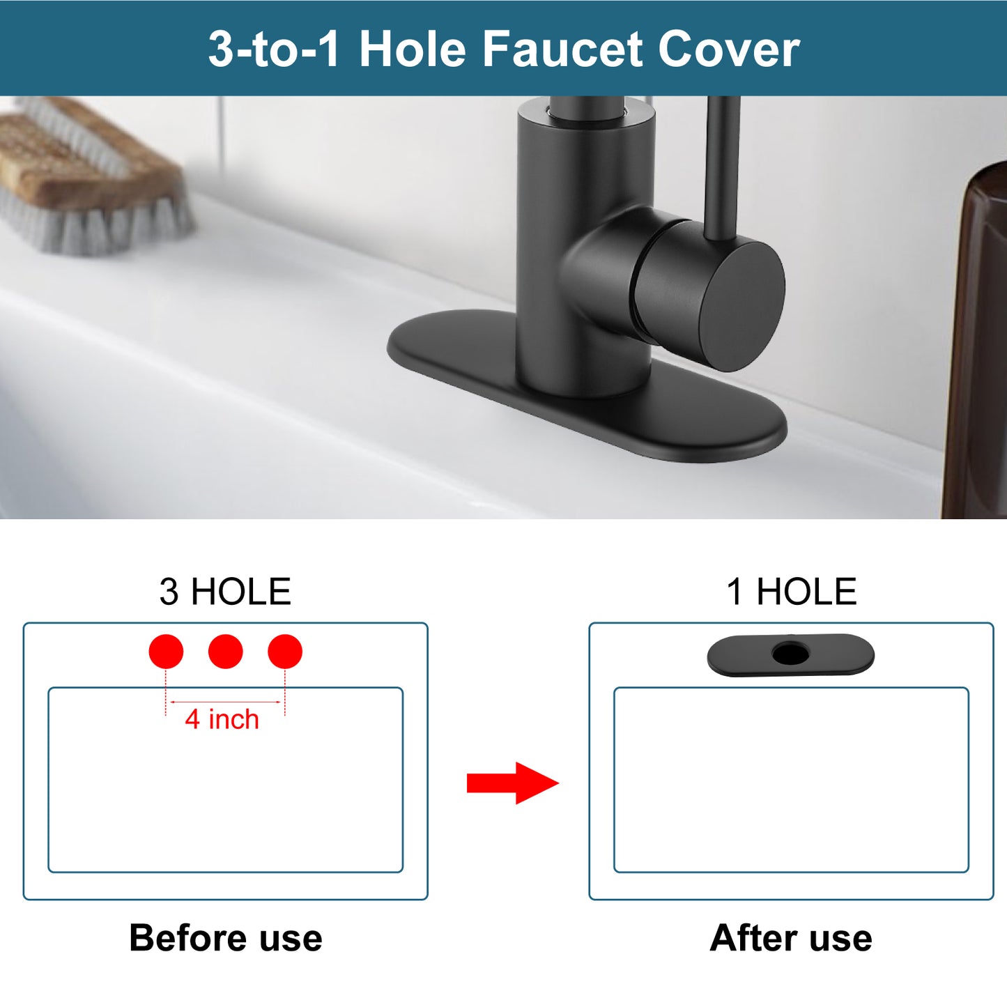 
                  
                    Midanya 6 Inch Sink Hole Cover, 1 or 3 Hole Bathroom Kitchen Lavatory Faucet Cover Plate, SUS304 Stainless Steel Decorative Cover,Vessel Vanity Sink Faucet Oval Deck Plate
                  
                