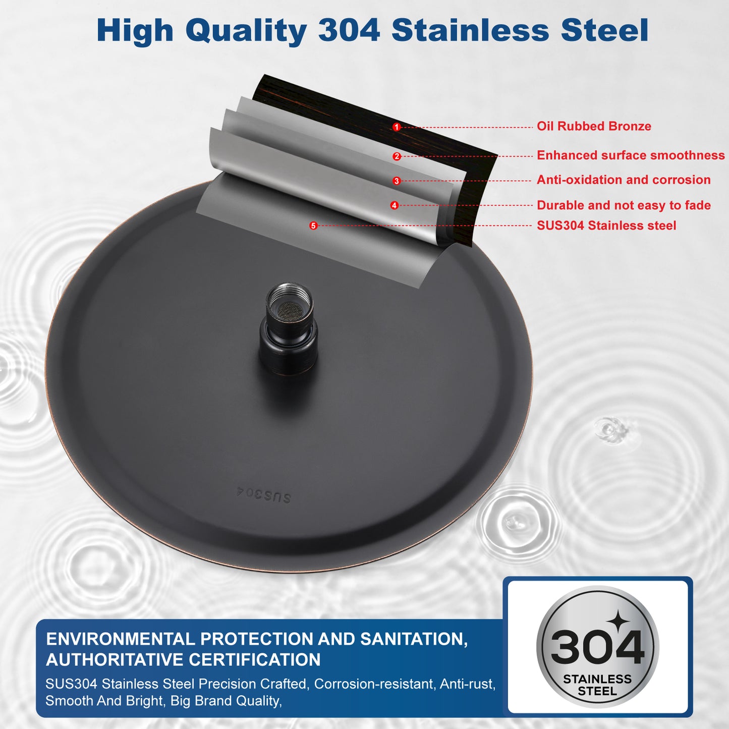 
                  
                    Midanya Round Rainfall Shower Head,6 Inch Stainless Steel High Pressure High Flow Stainless Steel Rainfall Shower Head,Ultra Thin Design High Pressure
                  
                