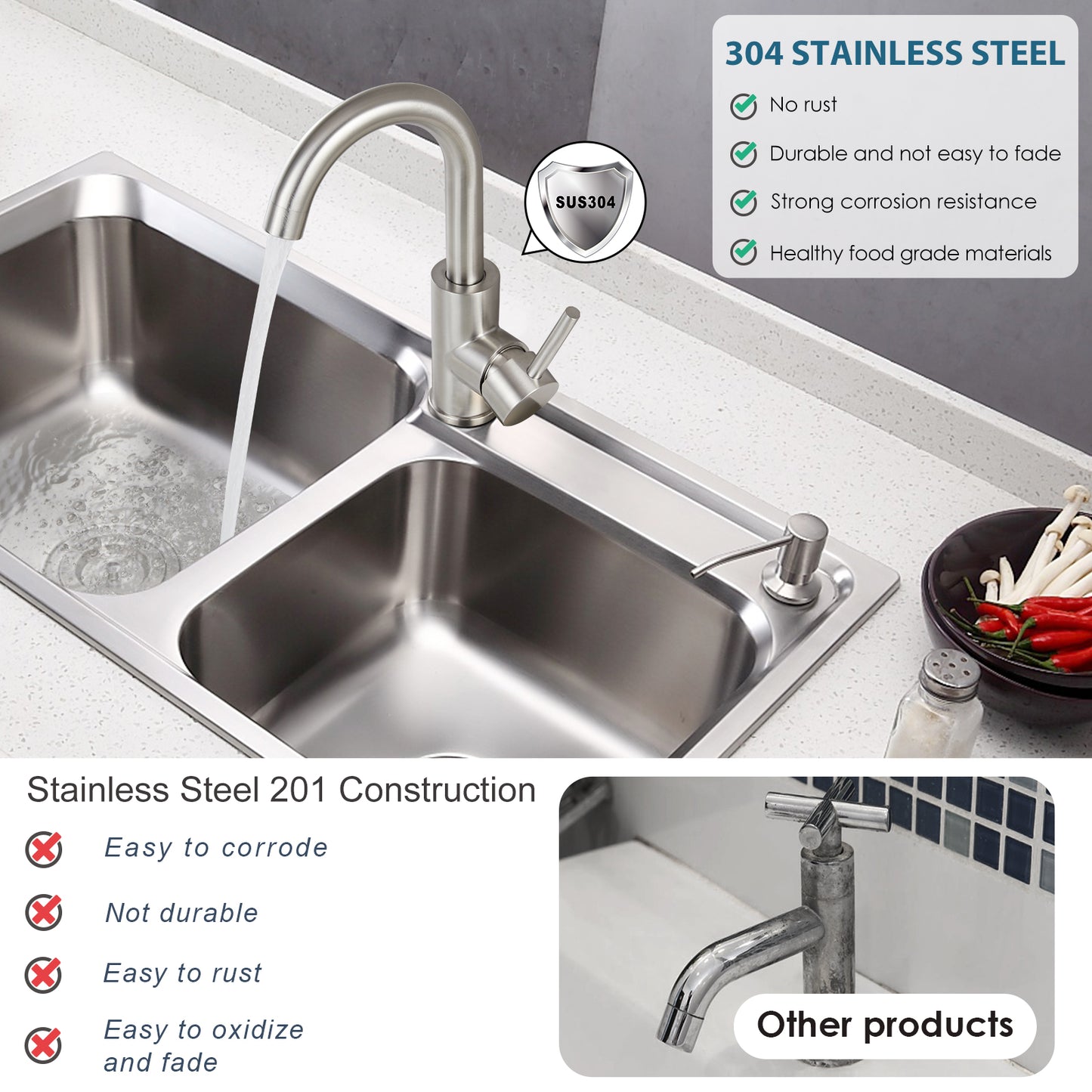 
                  
                    Midanya Bar Sink Faucet for Bathroom Kitchen Small RV Campers Farmhouse Vanity Lavatory Faucet Single Handle Utility Marine Outdoor Faucet with Cover Plate, Water Supply Lines
                  
                
