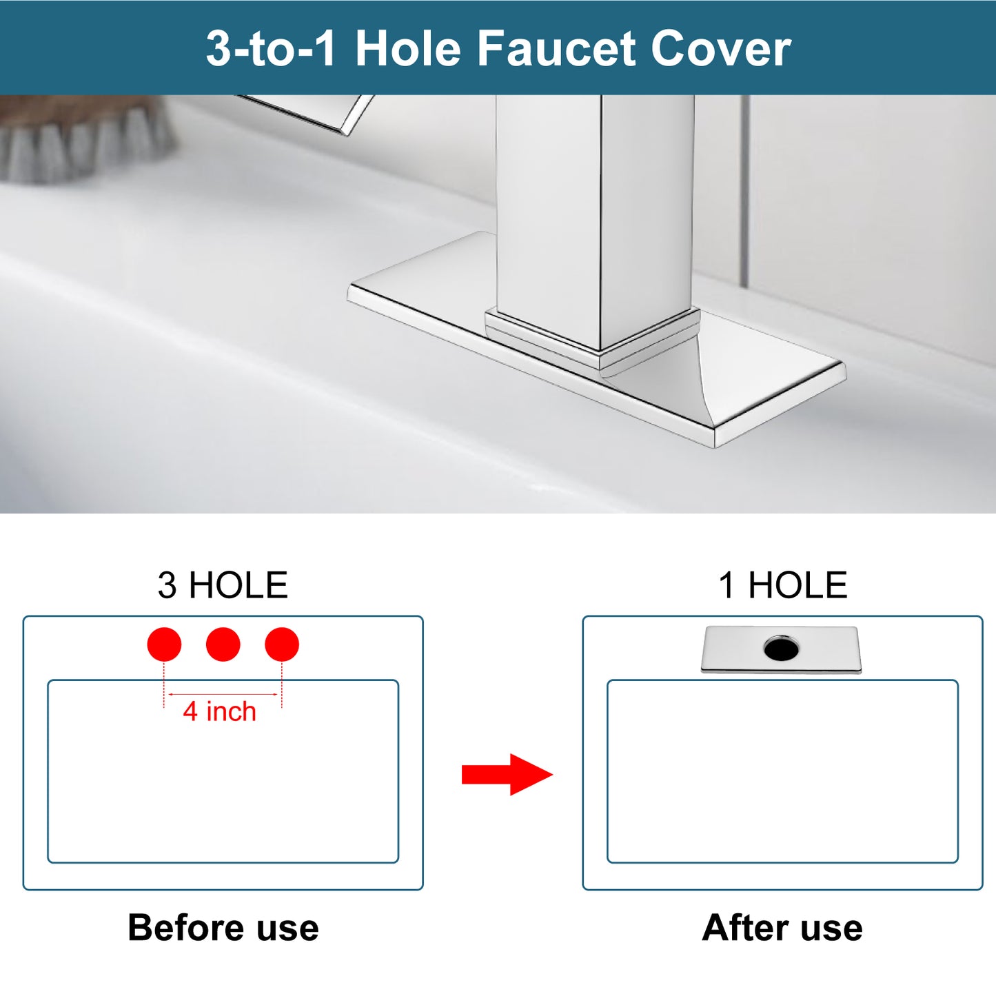 
                  
                    Midanya 6 Inch Sink Hole Cover Deck Plate,Faucet Deck Plate for 1 or 3 Hole Bathroom Kitchen Sink Faucet,Rectangle Decorative Cover SUS304 Stainless Steel Vessel Vanity Sink Faucet
                  
                