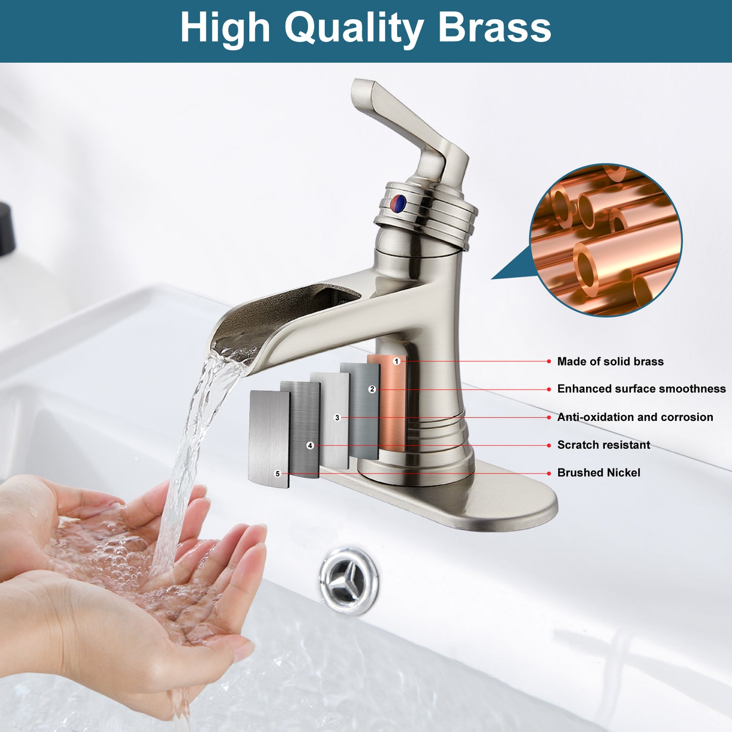 
                  
                    Midanya Waterfall Faucet Single Handle Bathroom Sink Faucet, Large Spout Lavatory Faucet, Deck Mounted Single Hole or 3 Hole Bathroom Faucet with Pop Up Drain and Water Supply Lines
                  
                