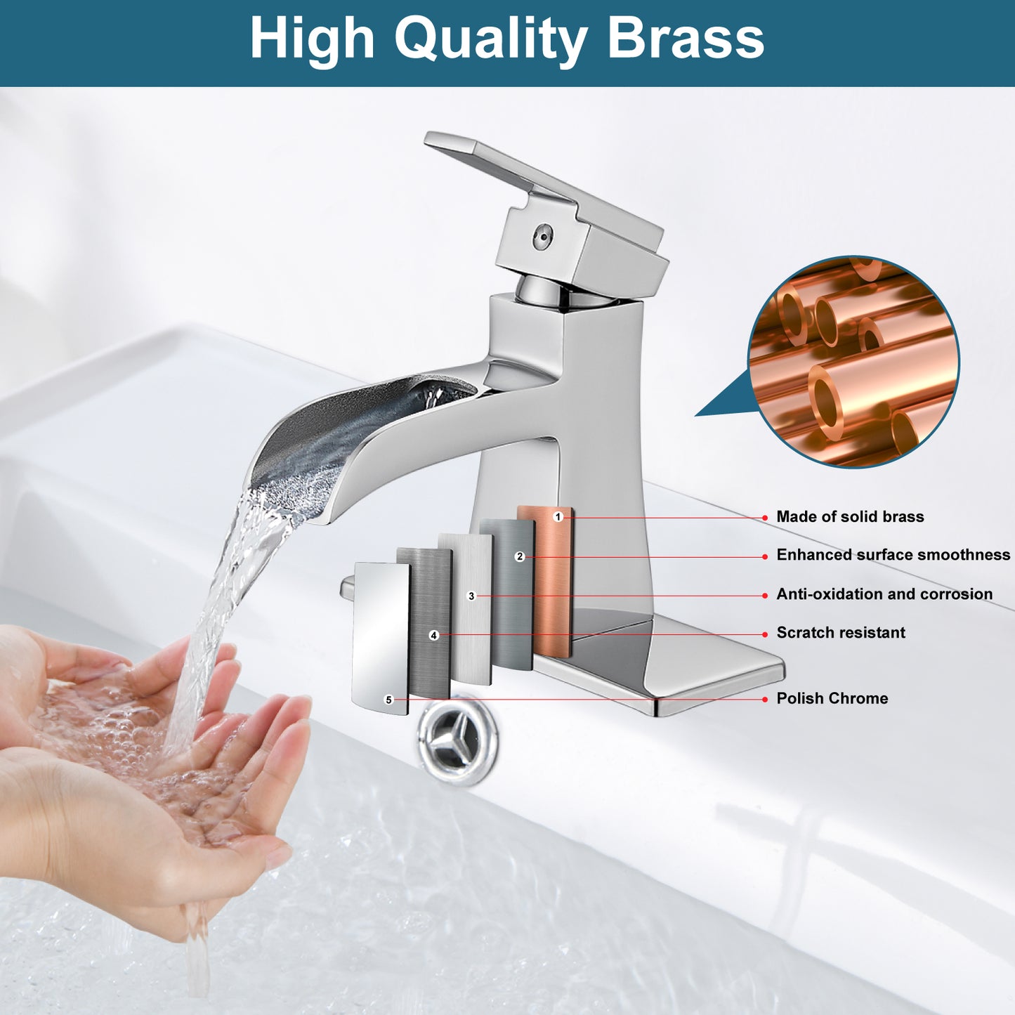
                  
                    Midanya Single Handle Bathroom Sink Faucet, Waterfall Bathroom Faucet for 1 Hole or 3 Holes, Lavatory RV Vanity Faucet with Deck Mount Pop-Up Drain and Water Supply Lines
                  
                