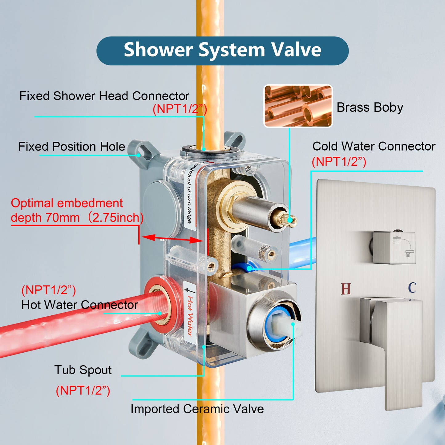 
                  
                    Midanya Wall Mount Bathtub Faucet with Handheld Spray Waterfall Tub Filler High Flow Rate Single Handle Bathroom Tub Mixer Tap Hand-Shower System with Curved Spout Commercial
                  
                