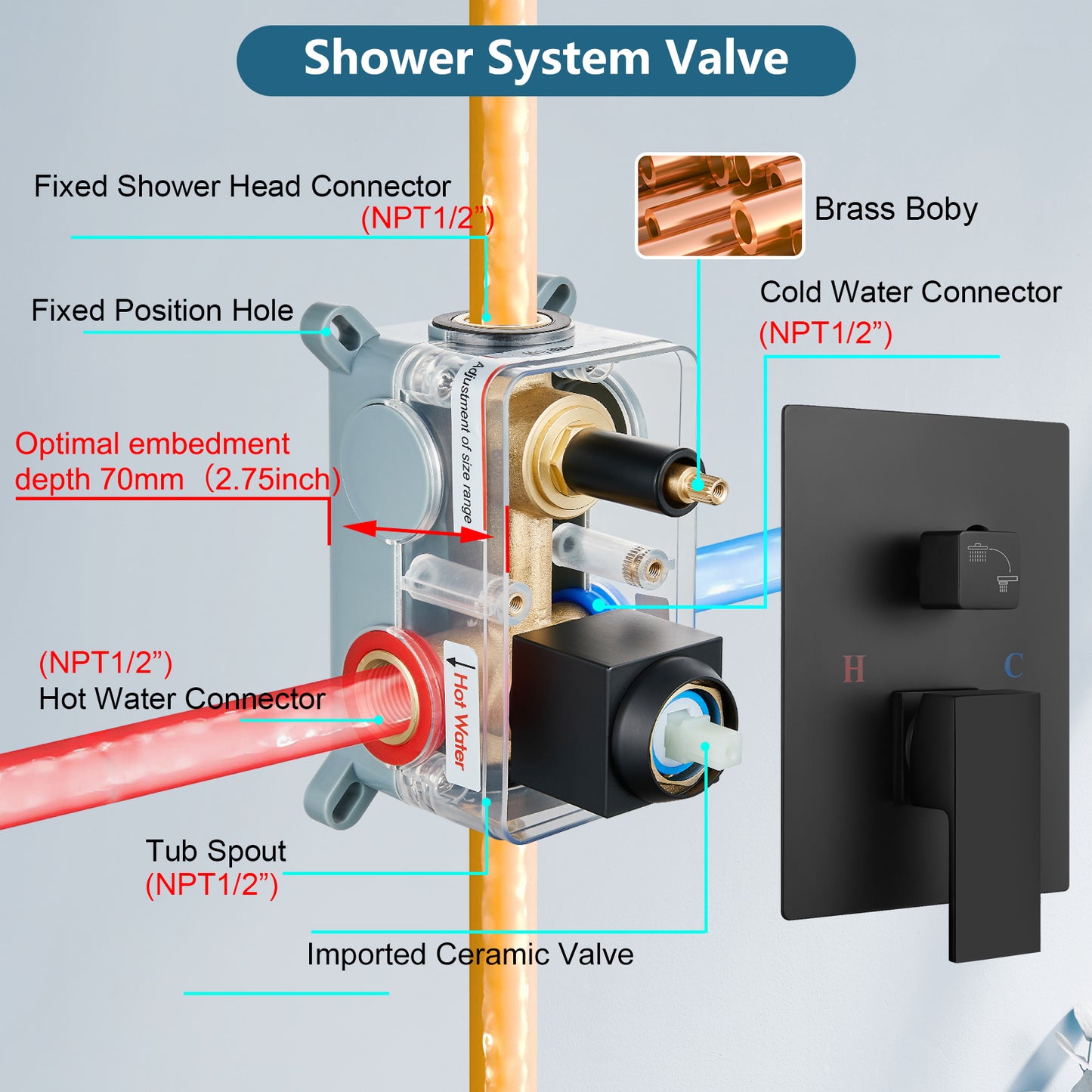 
                  
                    Midanya Wall Mount Bathtub Faucet with Handheld Spray Waterfall Tub Filler High Flow Rate Single Handle Bathroom Tub Mixer Tap Hand-Shower System with Curved Spout Commercial
                  
                