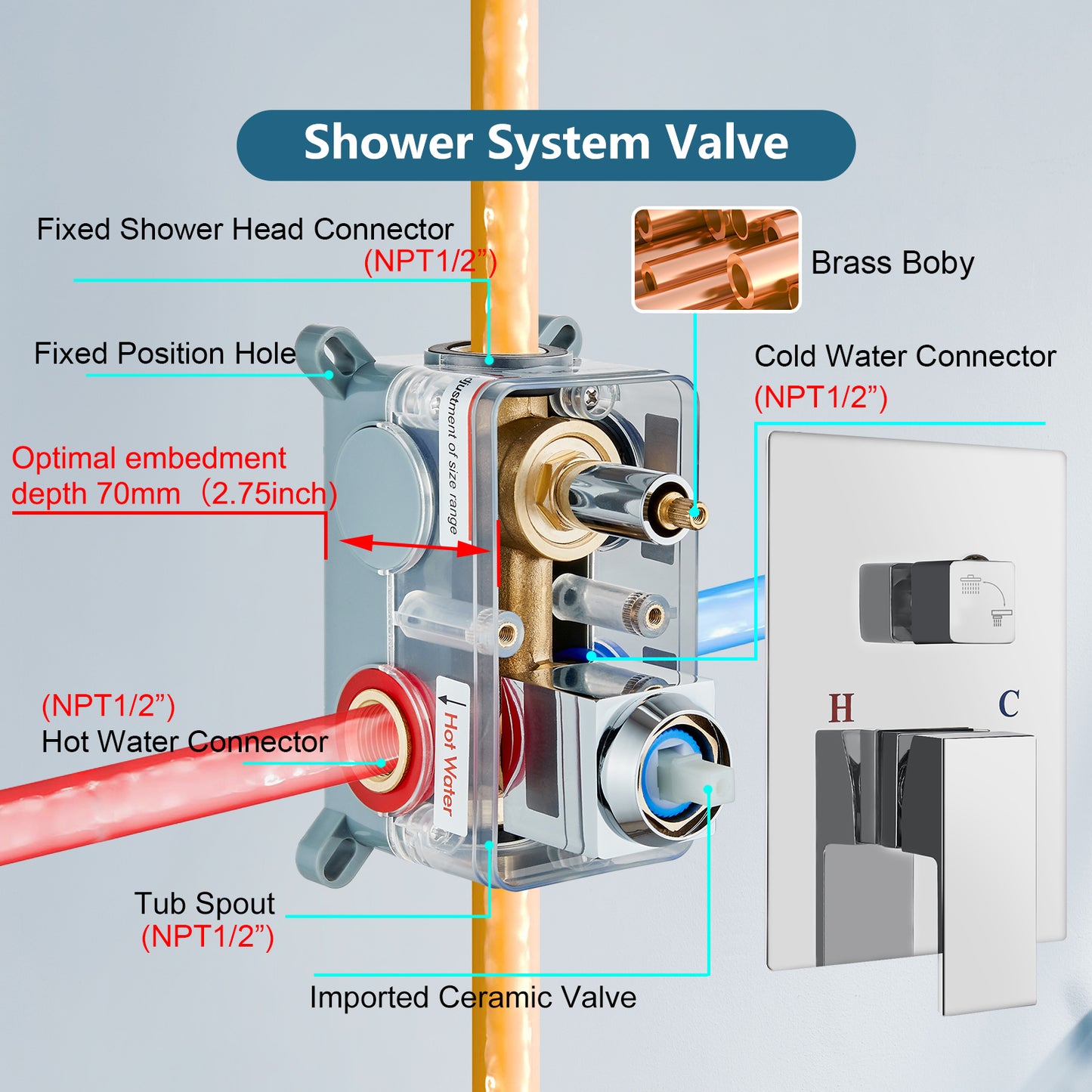 
                  
                    Midanya Wall Mount Bathtub Faucet with Handheld Spray Waterfall Tub Filler High Flow Rate Single Handle Bathroom Tub Mixer Tap Hand-Shower System with Curved Spout Commercial
                  
                