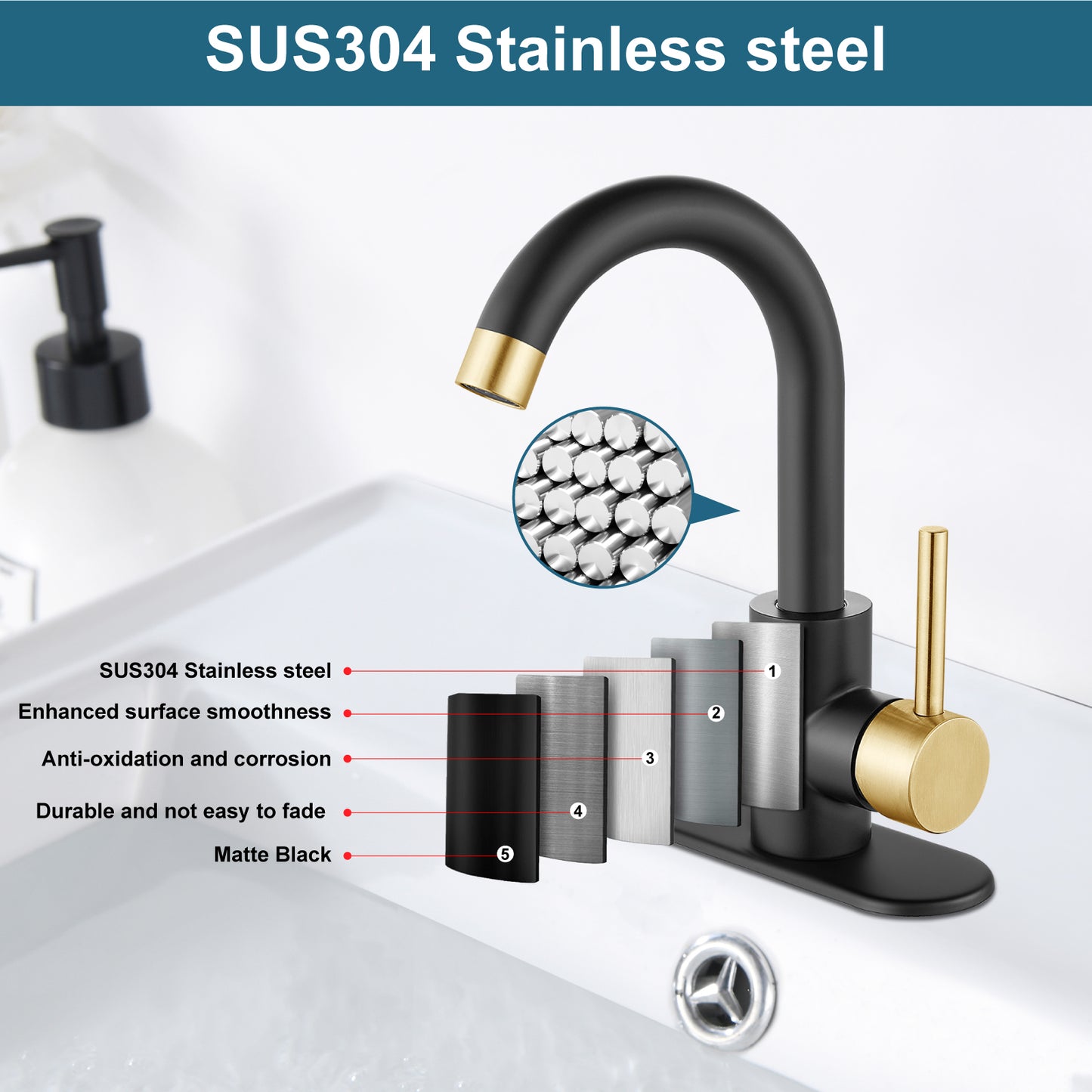 
                  
                    Midanya Single Handle Bathroom Sink Faucet, Wet Bar Pre-Kitchen Farmhouse RV Small Vanity Faucet with 360°Rotation Spout with Deck Plate, Supply Hoses and Drain Stopper
                  
                