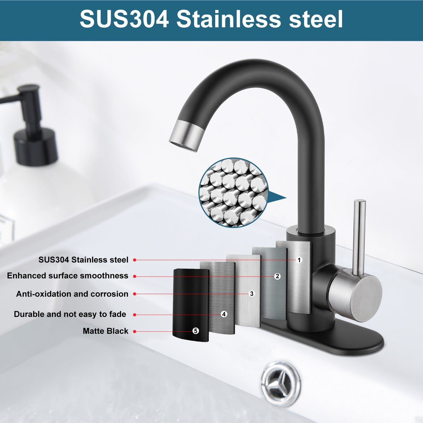 
                  
                    Midanya Single Handle Bathroom Sink Faucet, Wet Bar Pre-Kitchen Farmhouse RV Small Vanity Faucet with 360°Rotation Spout with Deck Plate, Supply Hoses and Drain Stopper
                  
                