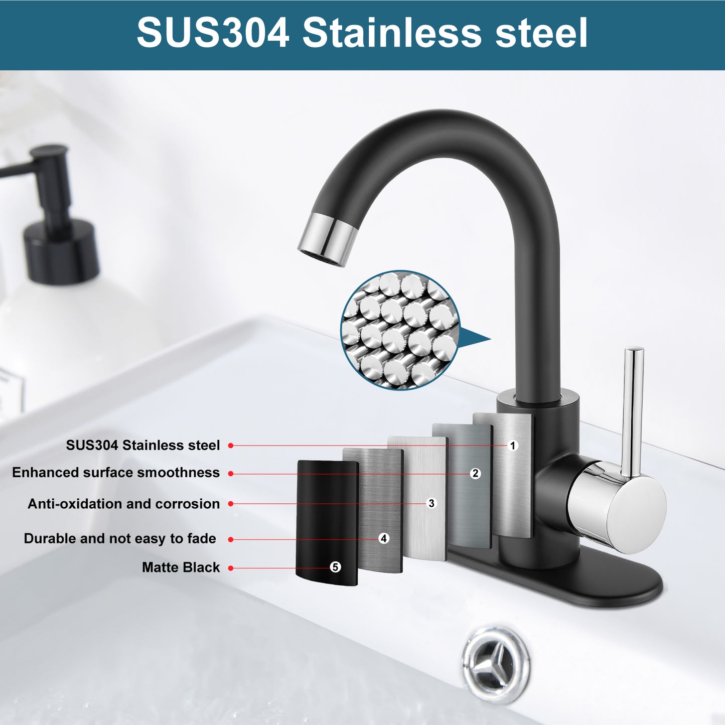 
                  
                    Midanya Single Handle Bathroom Sink Faucet, Wet Bar Pre-Kitchen Farmhouse RV Small Vanity Faucet with 360°Rotation Spout with Deck Plate, Supply Hoses and Drain Stopper
                  
                