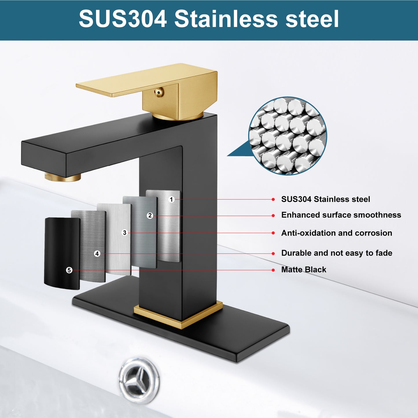 
                  
                    Midanya Bathroom Sink Faucet 1 Hole Single Handle Deck Mount Lavatory Mixer Tap with Cover Plate and Pop-up Drain One Lever Stainless Steel SUS304 Commercial
                  
                