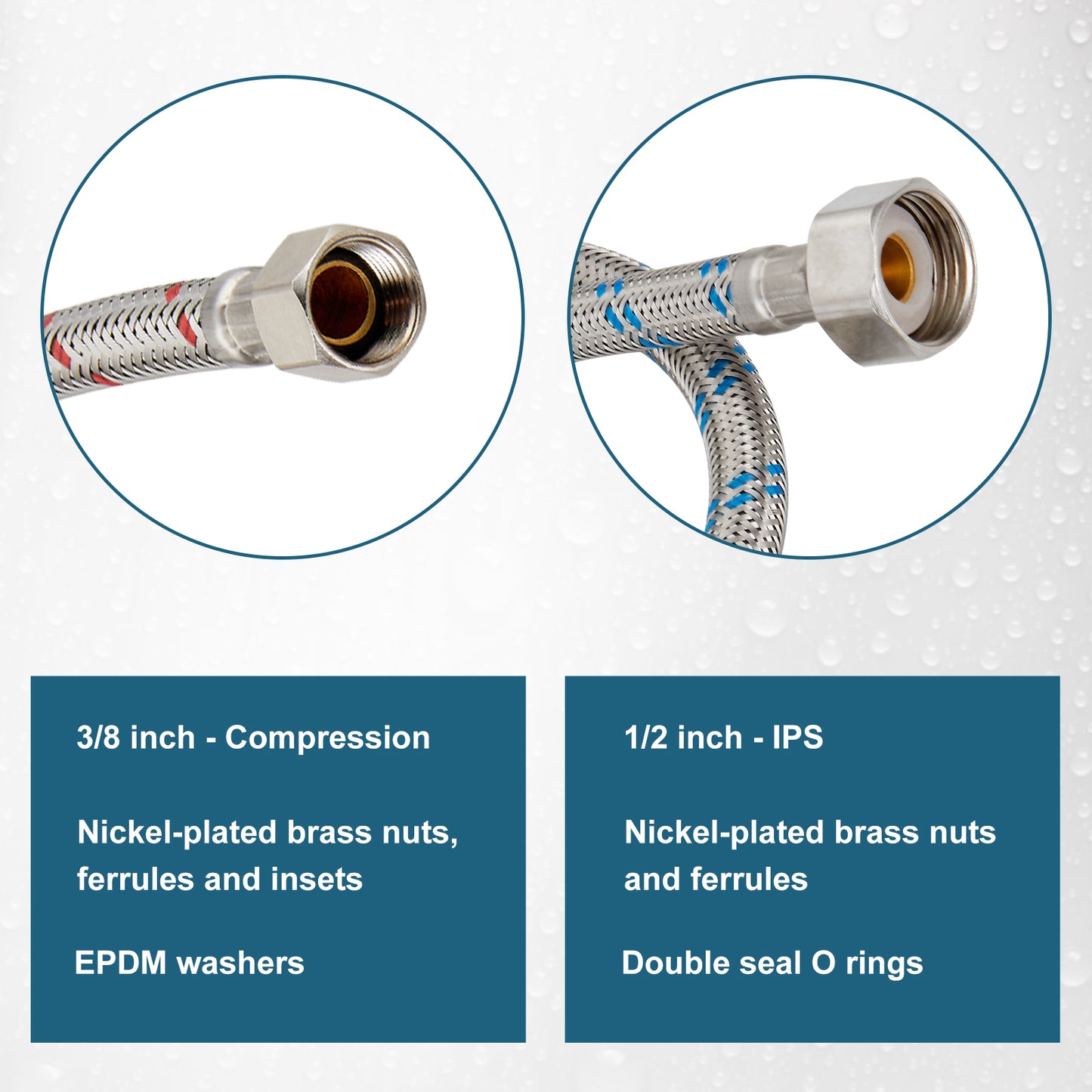 
                  
                    Midanya Faucet Hose Connector, Braided SUS304 Stainless Steel Water Supply Line, 3/8-Inch Female Compression Thread x 1/2 Inch I.P. Female Straight Thread, x 2 Pcs, (1 Pair)
                  
                