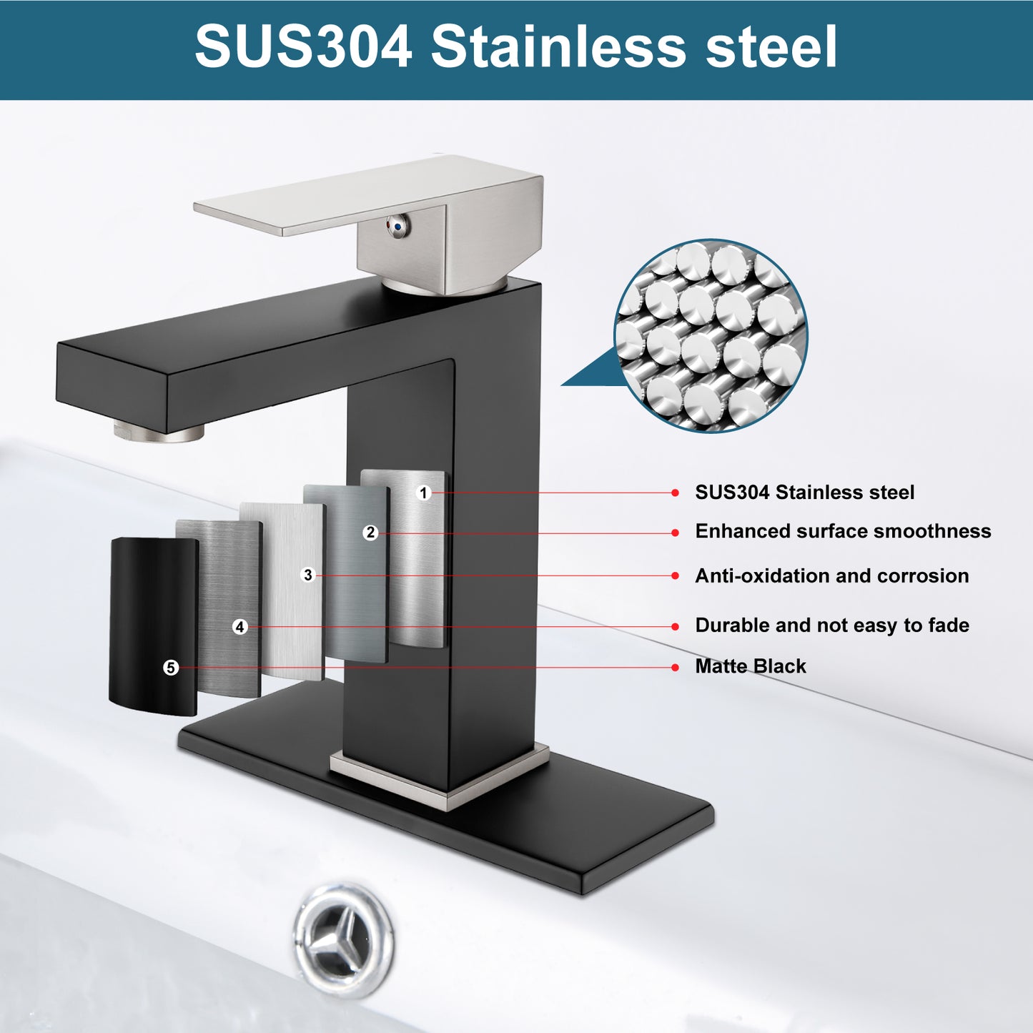 
                  
                    Midanya Bathroom Sink Faucet 1 Hole Single Handle Deck Mount Lavatory Mixer Tap with Cover Plate and Pop-up Drain One Lever Stainless Steel SUS304 Commercial
                  
                
