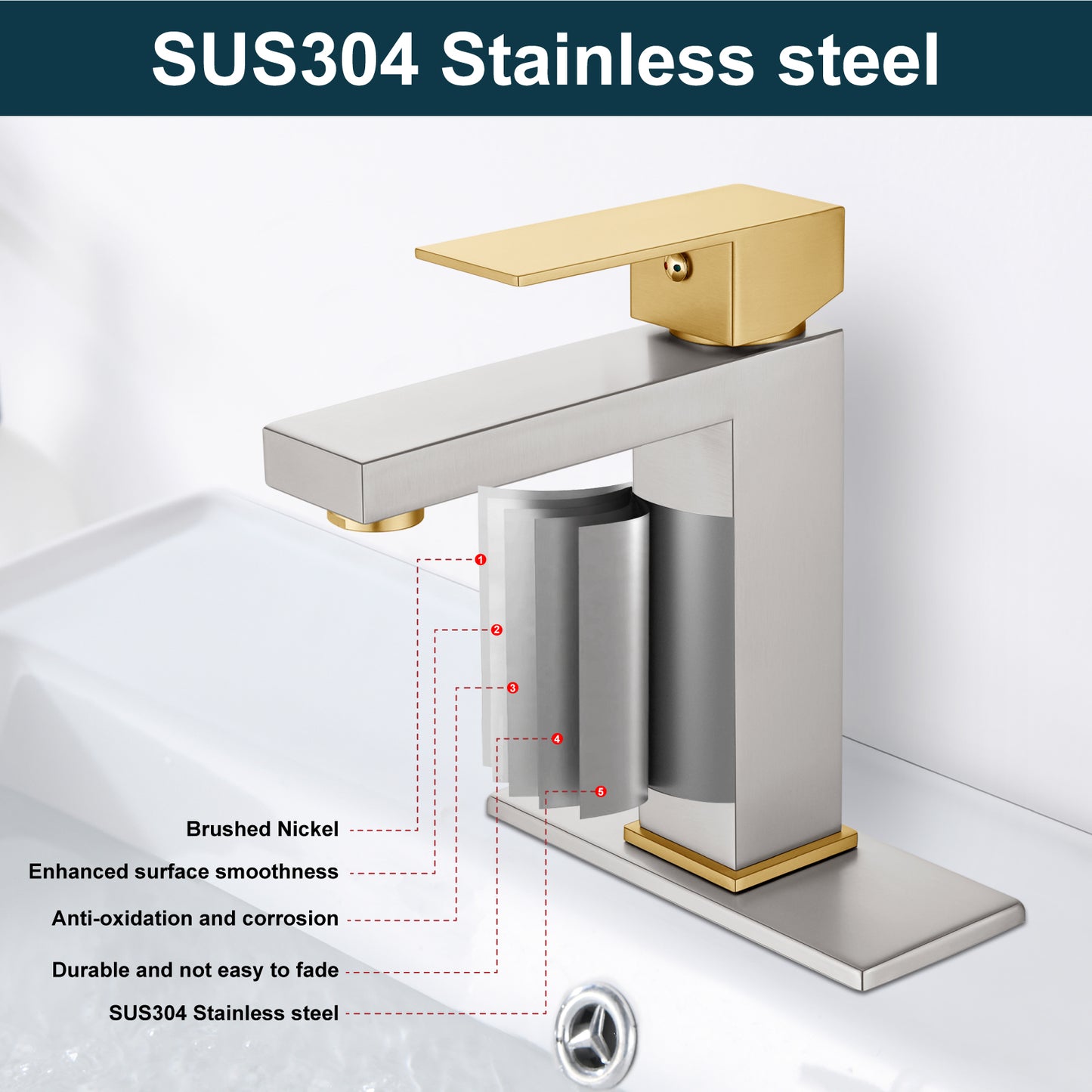 
                  
                    Midanya Bathroom Sink Faucet 1 Hole Single Handle Deck Mount Lavatory Mixer Tap with Cover Plate and Pop-up Drain One Lever Stainless Steel SUS304 Commercial
                  
                