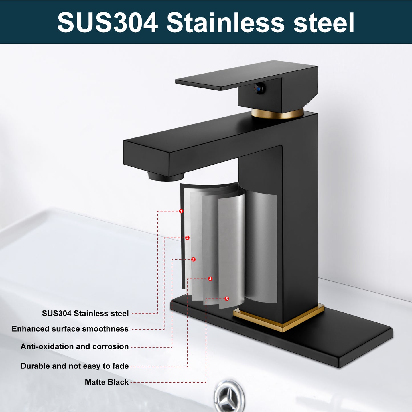 
                  
                    Midanya Bathroom Sink Faucet 1 Hole Single Handle Deck Mount Lavatory Mixer Tap with Cover Plate and Pop-up Drain One Lever Stainless Steel SUS304 Commercial
                  
                