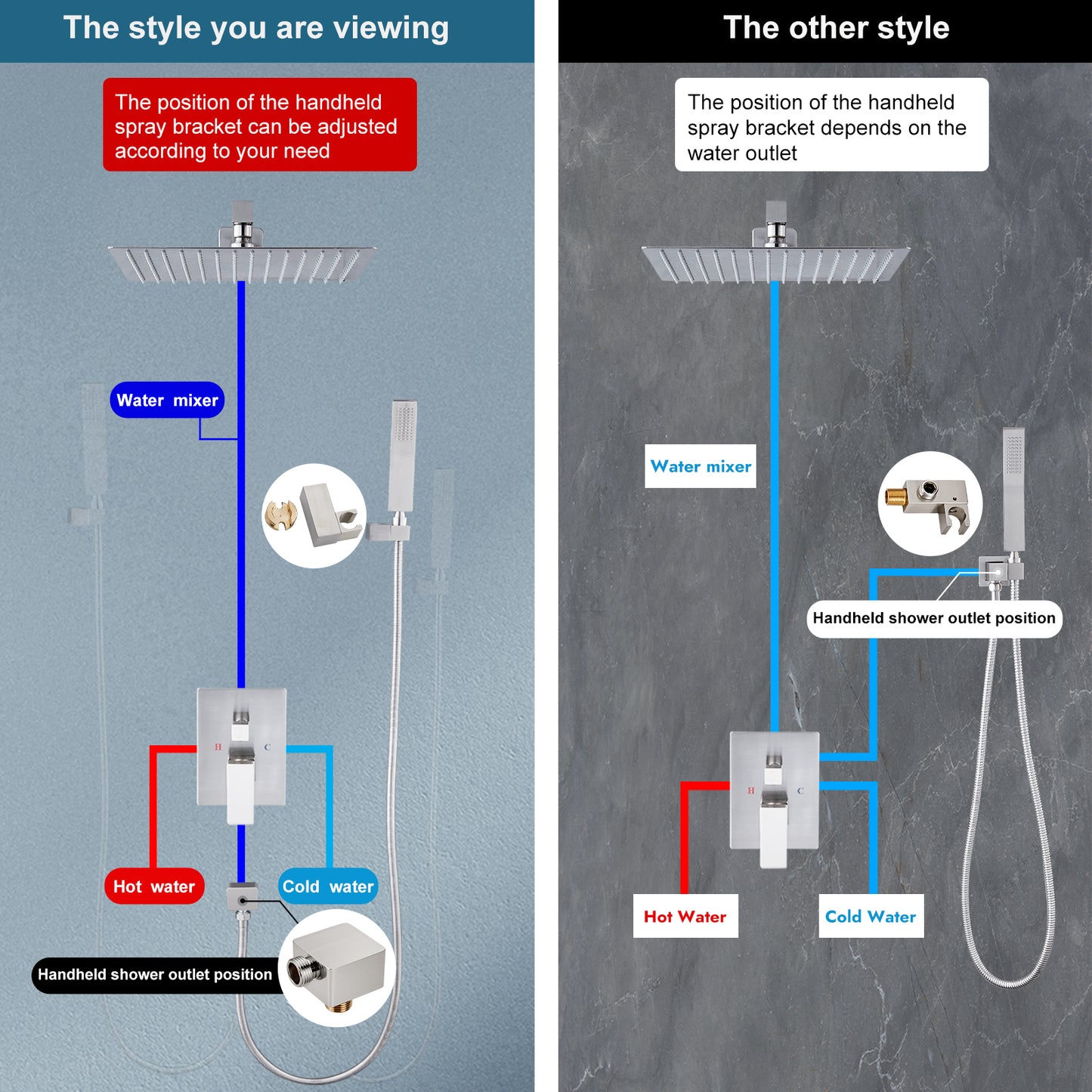 
                  
                    Midanya  Rain Shower System Wall Mount Shower Faucet Set 12 Inch Square High Pressure Showerhead with Hand Sprayer Rough-In Valve Body and Trim Included Mixer Shower Combo Set Bathroom
                  
                
