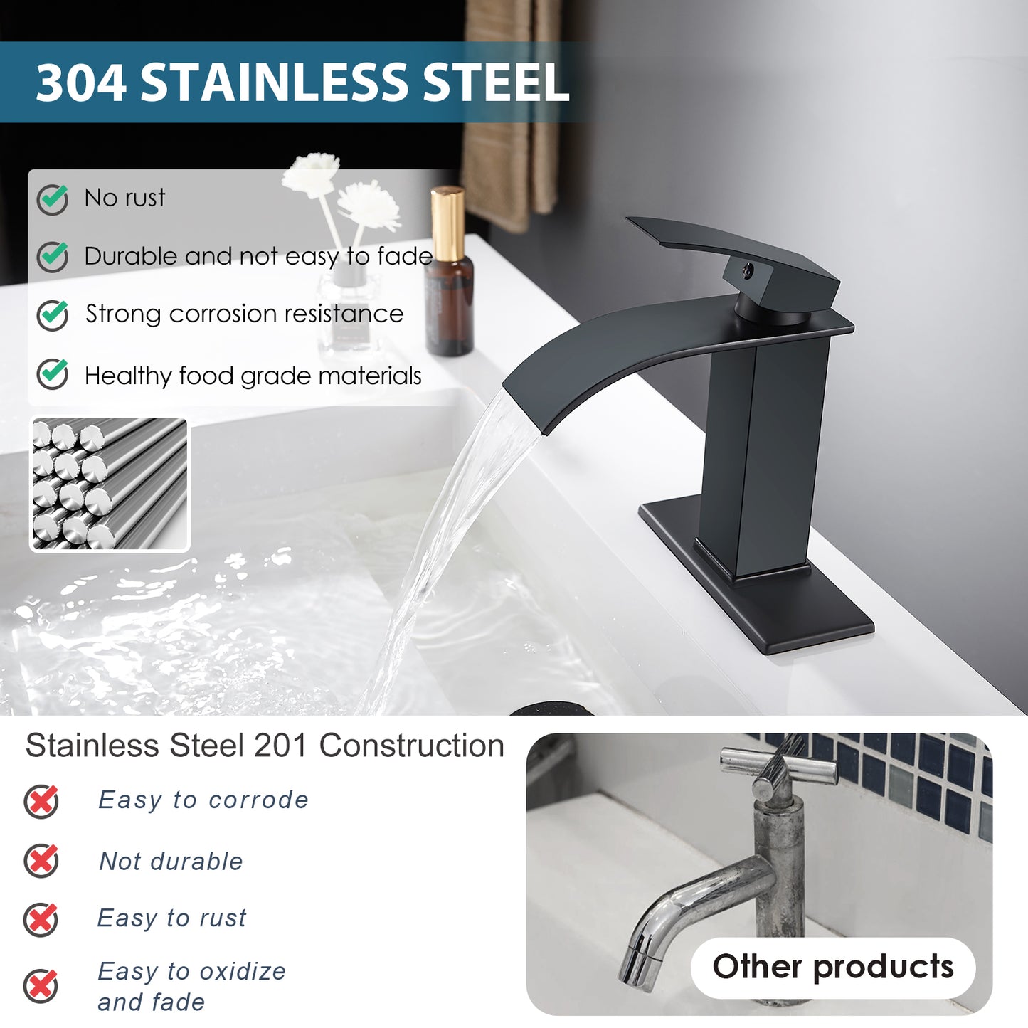 
                  
                    Midanya Bathroom Sink Faucet Waterfall Spout Single Handle 1 Hole Deck Mount Hot & Cold Water Mixer Tap Lavatory Vanity Sink Faucet Commercial with Deck Plate
                  
                