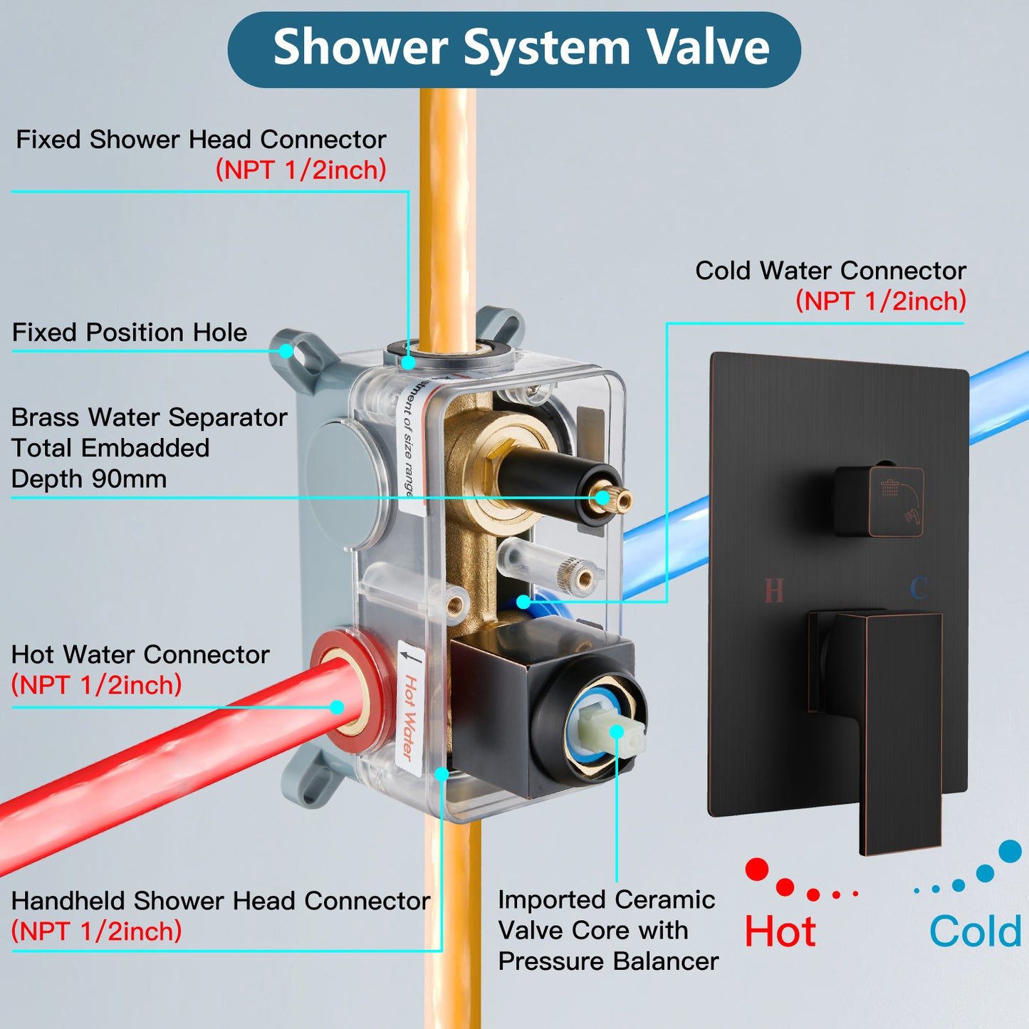 
                  
                    Midanya Rain Shower System 10 Inch Square Rainfall Shower Head Wall Mount Shower Faucet Set with Hand Sprayer Rough-in Valve Trim Kit Bathroom Mixer Shower Combo Set
                  
                