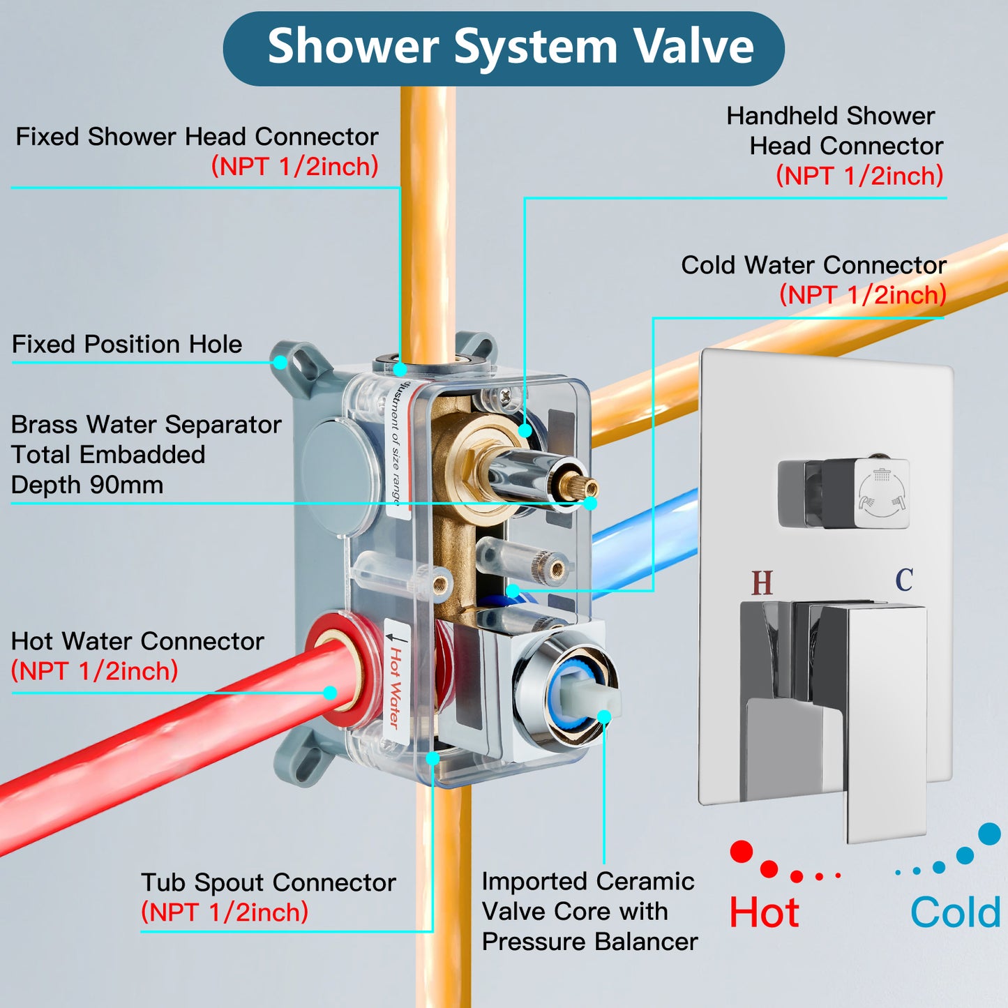 
                  
                    Midanya Rain Shower System Tub Shower Faucet Set 10 Inch Square Rainfall High Pressure Shower Head with Handheld Sprayer and Waterfall Tub Spout Rough-in Valve Shower Mixer Combo
                  
                