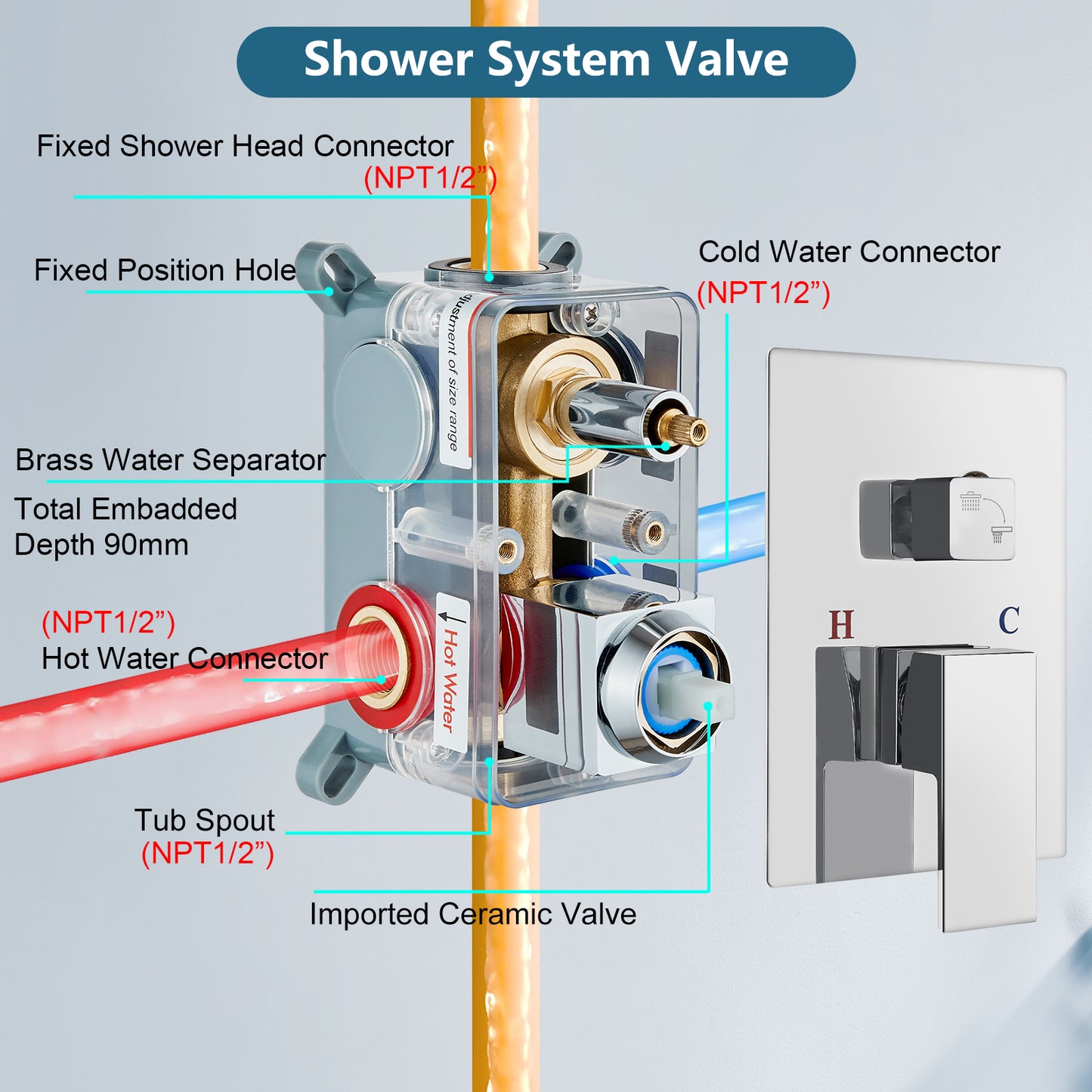 
                  
                    Tub and Shower Faucet Set Bathroom Rain Shower System with Tub Faucet Spout Wall Mounted 8 inch High Pressure Rain Shower Head Shower Trim Kit with Rough-in Mixer Valve
                  
                