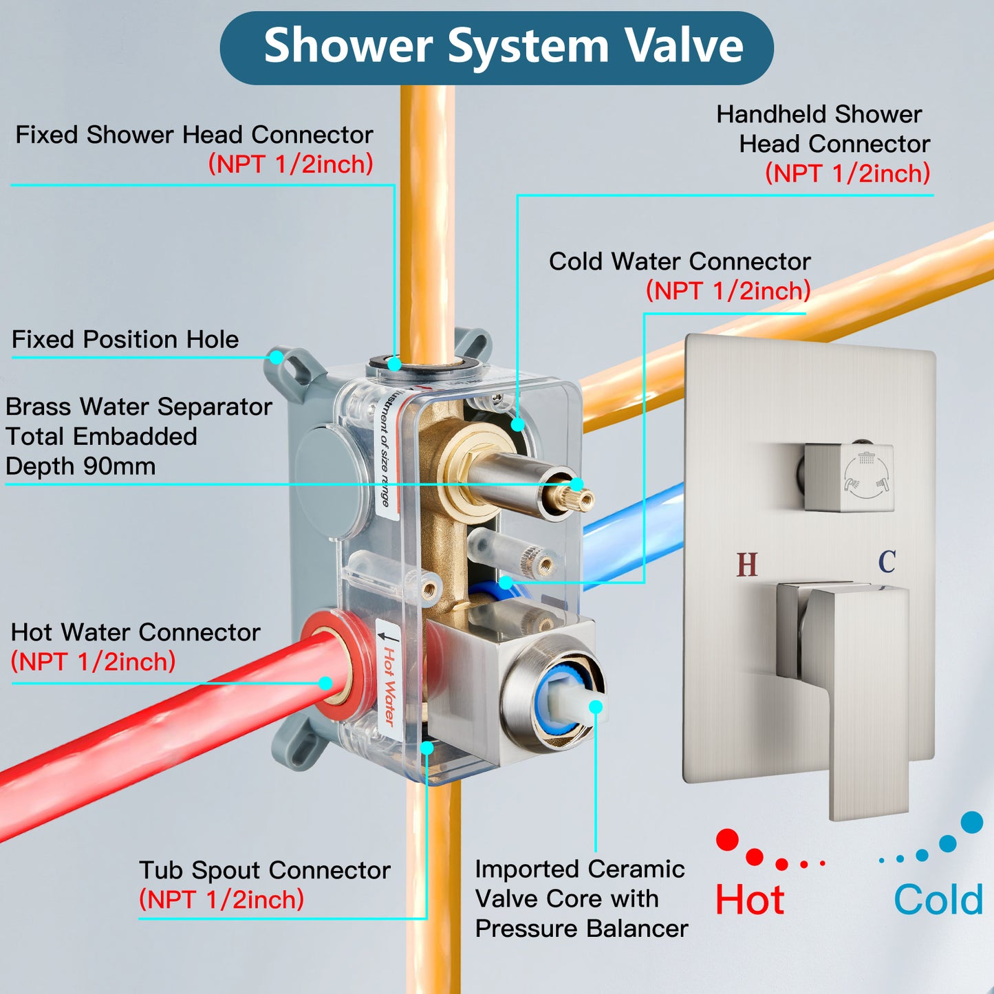 
                  
                    Midanya Rain Shower System 12 Inch Tub Shower Faucet Set Square Rainfall Shower Head with Handheld Sprayer and Waterfall Tub Spout Wall Mount Rough-in Valve 3-Function Mixer Combo
                  
                