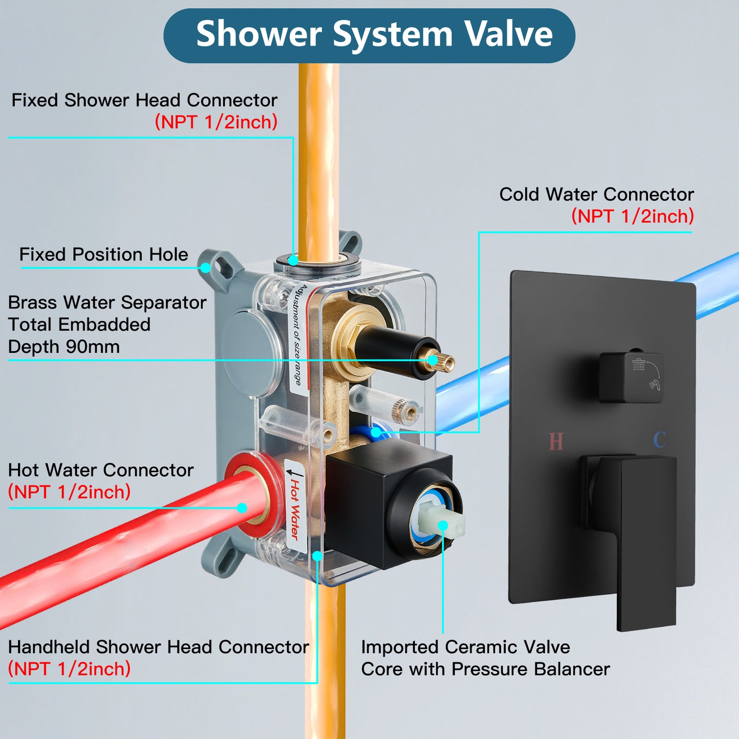 
                  
                    Midanya Rain Shower System Wall Mount Shower Faucet Set 8 Inch Square High Pressure Showerhead with Hand Sprayer Rough-In Valve Body and Trim Included Mixer Shower Combo Set Bathroom
                  
                