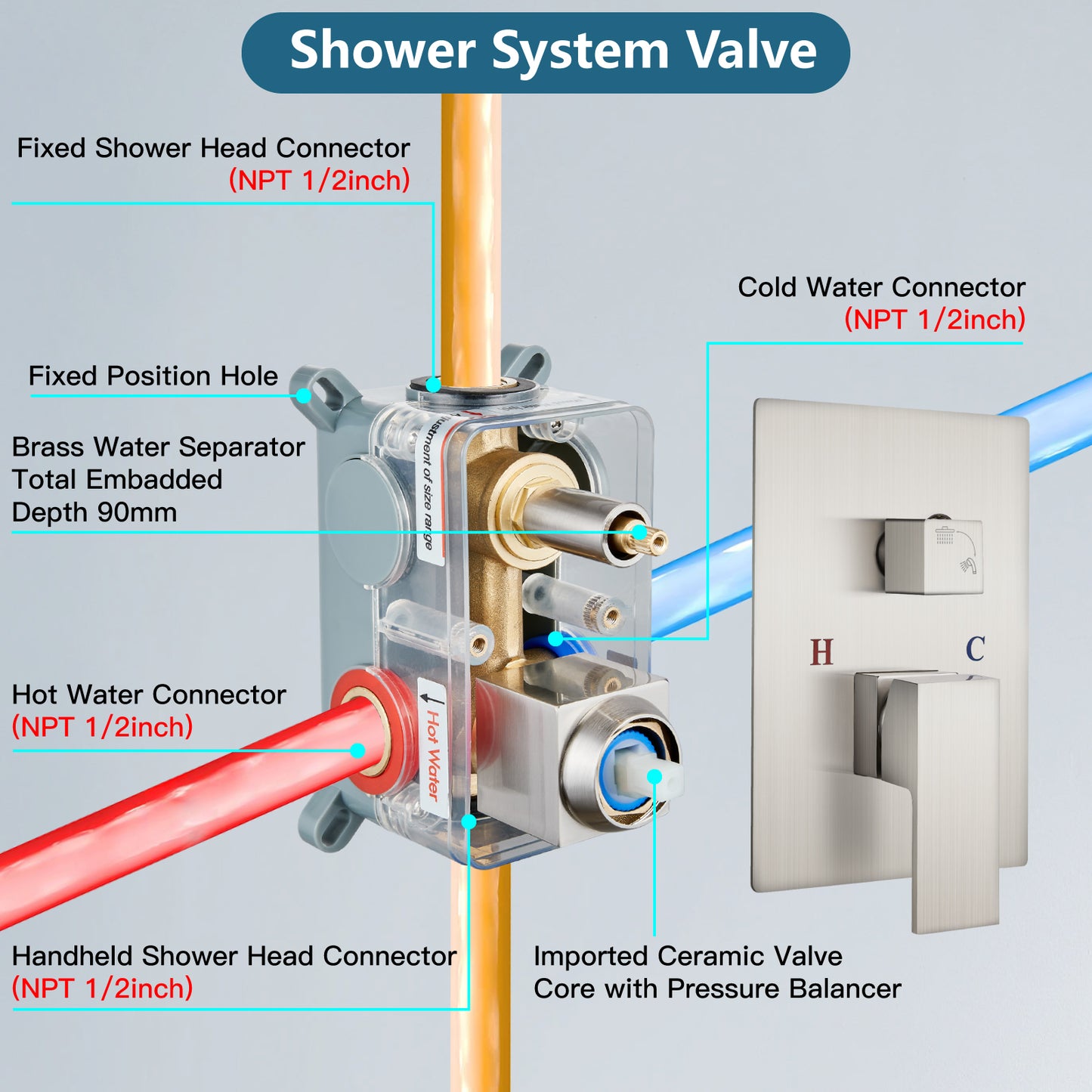 
                  
                    Midanya Rain Shower System Wall Mount Shower Faucet Set 8 Inch Square High Pressure Showerhead with Hand Sprayer Rough-In Valve Body and Trim Included Mixer Shower Combo Set Bathroom
                  
                