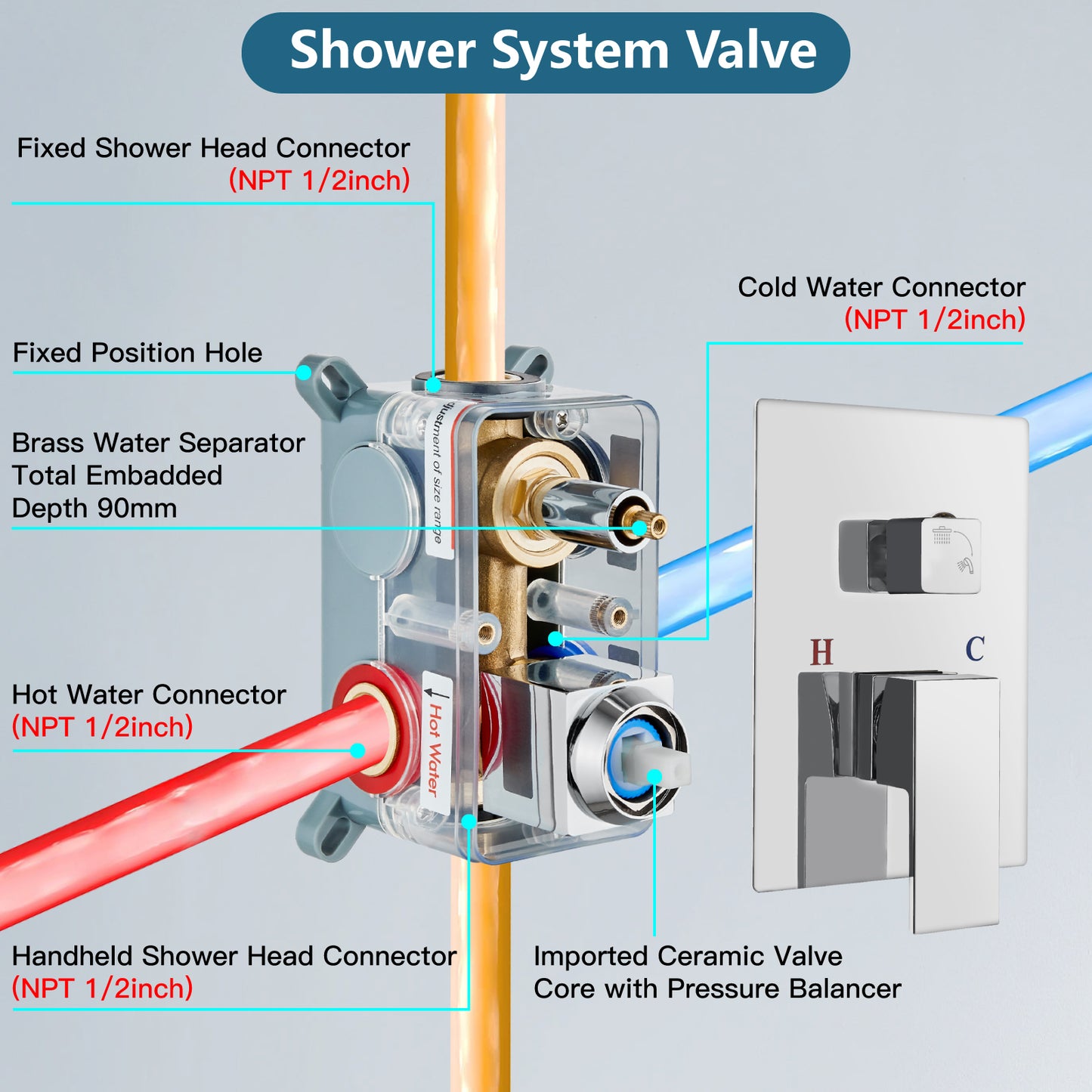 
                  
                    Midanya Rain Shower System Wall Mount Shower Faucet Set 8 Inch Square High Pressure Showerhead with Hand Sprayer Rough-In Valve Body and Trim Included Mixer Shower Combo Set Bathroom
                  
                