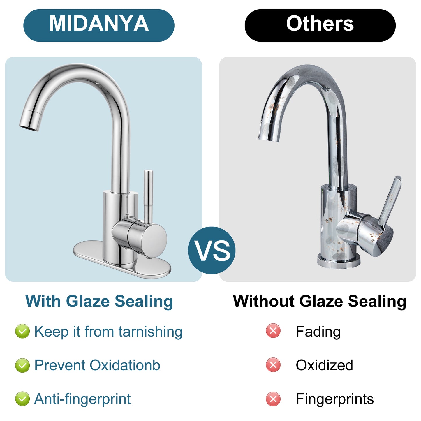 
                  
                    Midanya Single Handle Bathroom Sink Faucet, Wet Bar Pre-Kitchen Farmhouse RV Small Vanity Faucet with 360°Rotation Spout with Deck Plate and Supply Hoses
                  
                