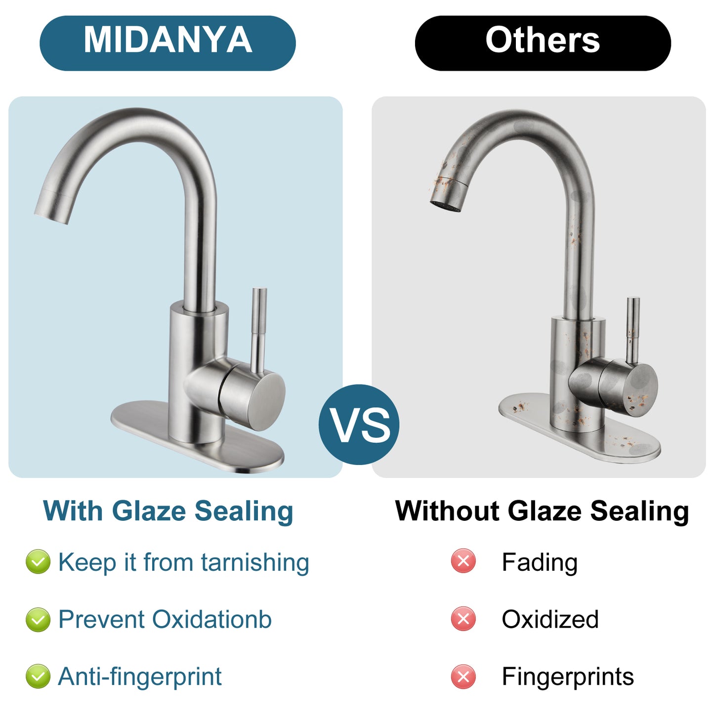 
                  
                    Midanya Single Handle Bathroom Sink Faucet, Wet Bar Pre-Kitchen Farmhouse RV Small Vanity Faucet with 360°Rotation Spout with Deck Plate and Supply Hoses
                  
                