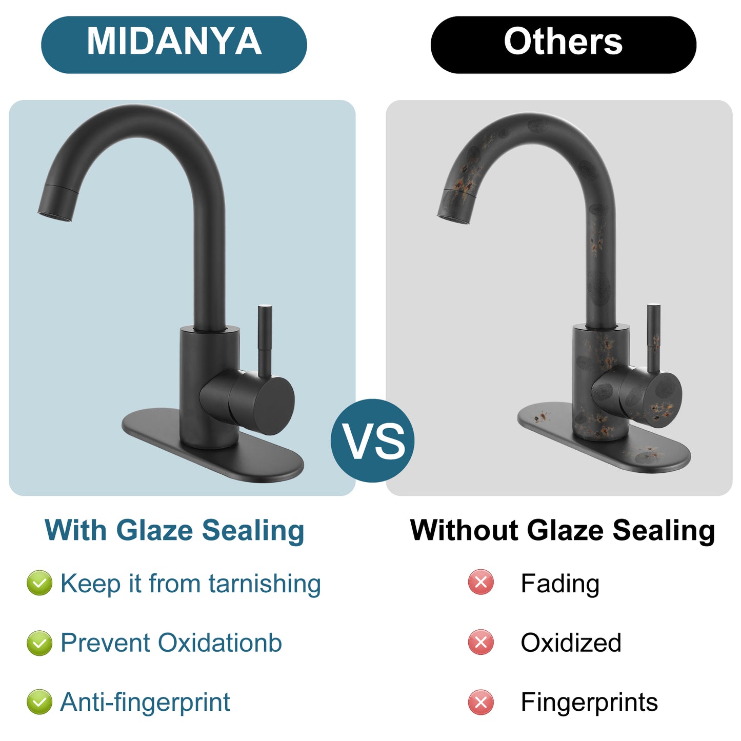 
                  
                    Midanya Single Handle Bathroom Sink Faucet, Wet Bar Pre-Kitchen Farmhouse RV Small Vanity Faucet with 360°Rotation Spout with Deck Plate, Supply Hoses and Drain Stopper
                  
                