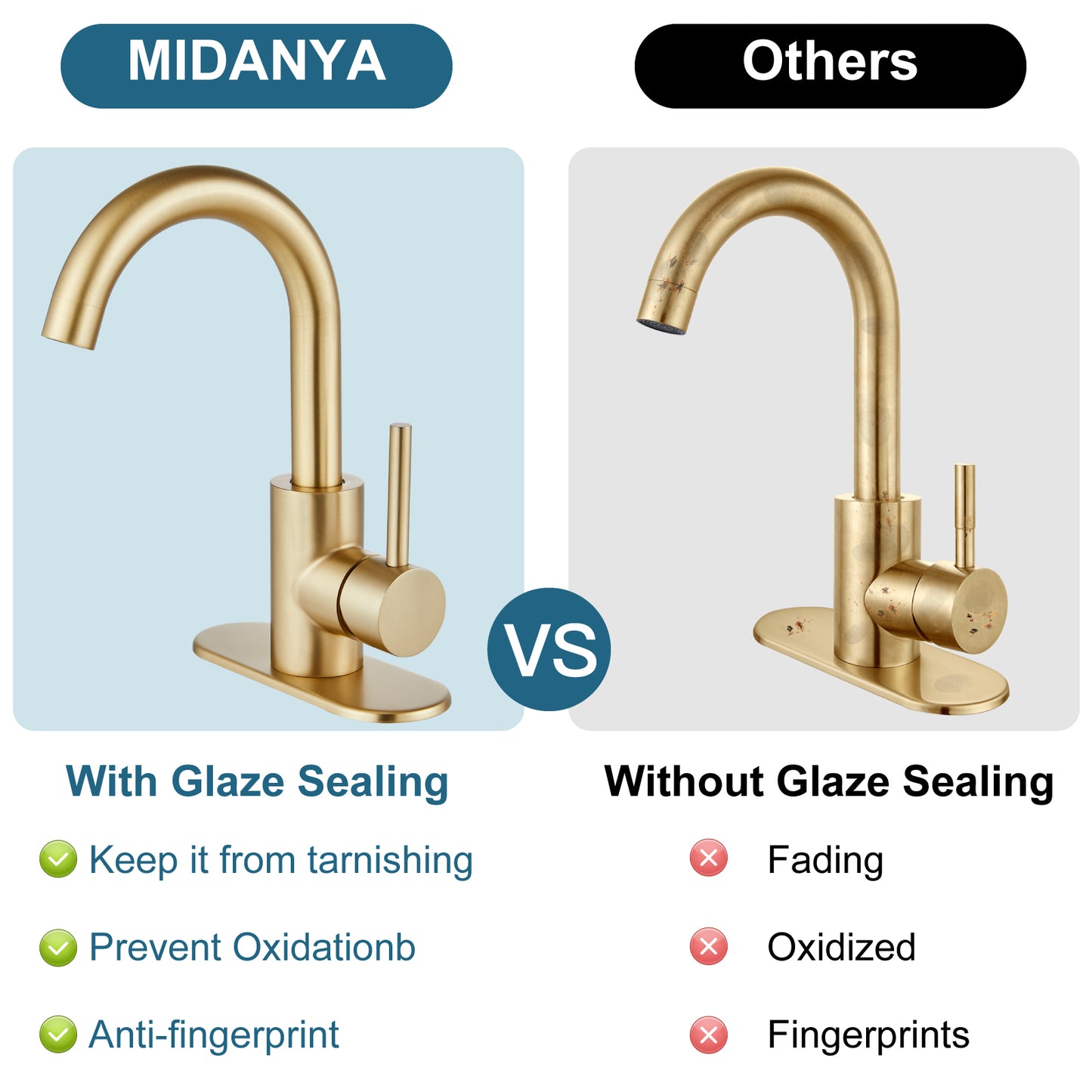 
                  
                    Midanya Single Handle Bathroom Sink Faucet, Wet Bar Pre-Kitchen Farmhouse RV Small Vanity Faucet with 360°Rotation Spout with Deck Plate, Supply Hoses and Drain Stopper
                  
                