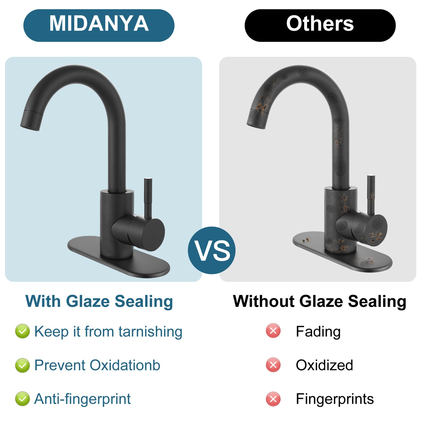 
                  
                    Midanya Single Handle Bathroom Sink Faucet, Wet Bar Pre-Kitchen Farmhouse RV Small Vanity Faucet with 360°Rotation Spout with Deck Plate and Supply Hoses
                  
                