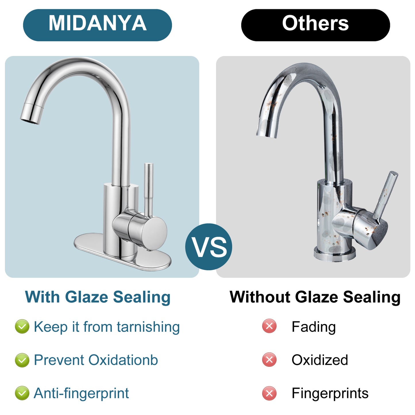 
                  
                    Midanya Single Handle Bathroom Sink Faucet, Wet Bar Pre-Kitchen Farmhouse RV Small Vanity Faucet with 360°Rotation Spout with Deck Plate, Supply Hoses and Drain Stopper
                  
                