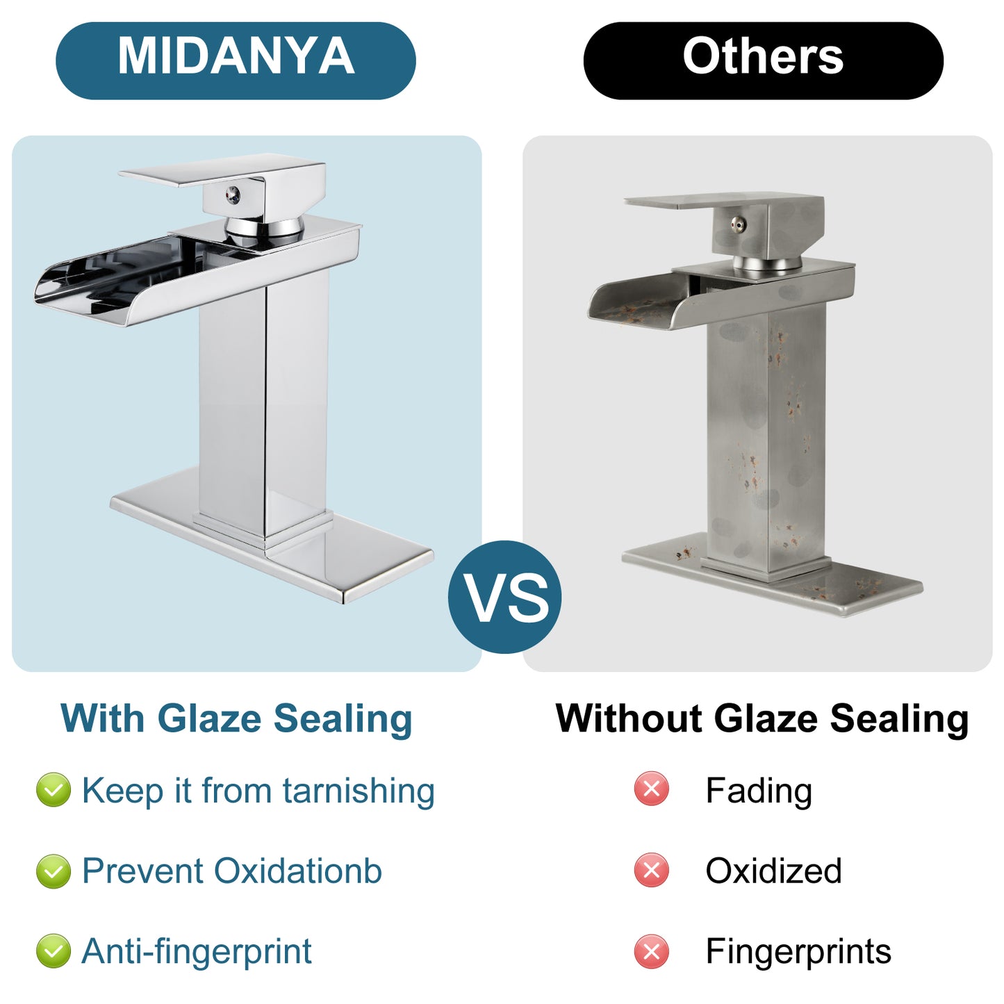 
                  
                    Midanya Waterfall Bathroom Faucet 1 Hole Single Handle Sink Vanity 4 inch Faucet Wide Mouth Spout with Deck Mount Plate & Water Supply Lines Hose Lavatory Modern Commercial Mixer Tap
                  
                